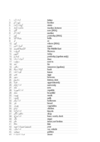 Arabic vocabulary