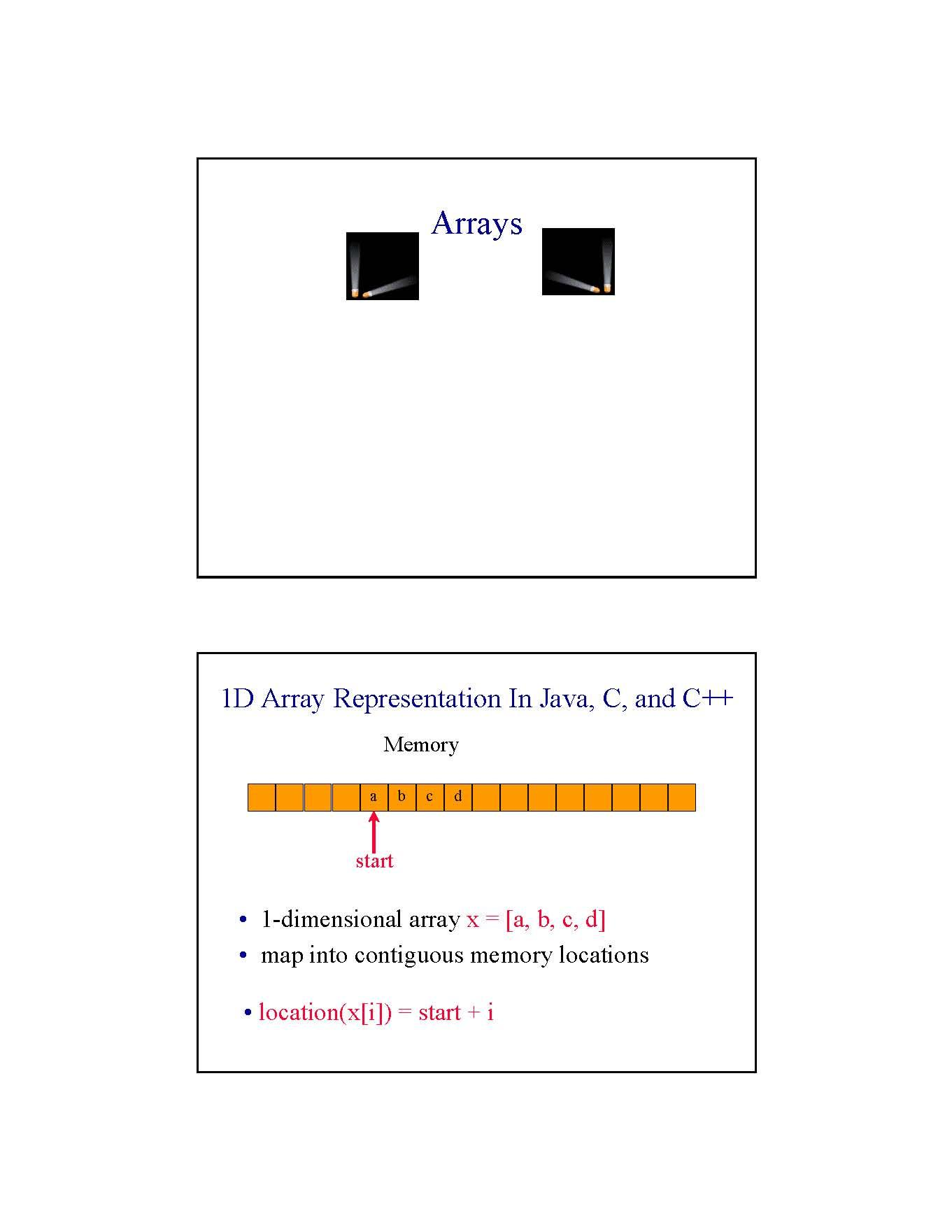 DATA STRUCALGORITHMS