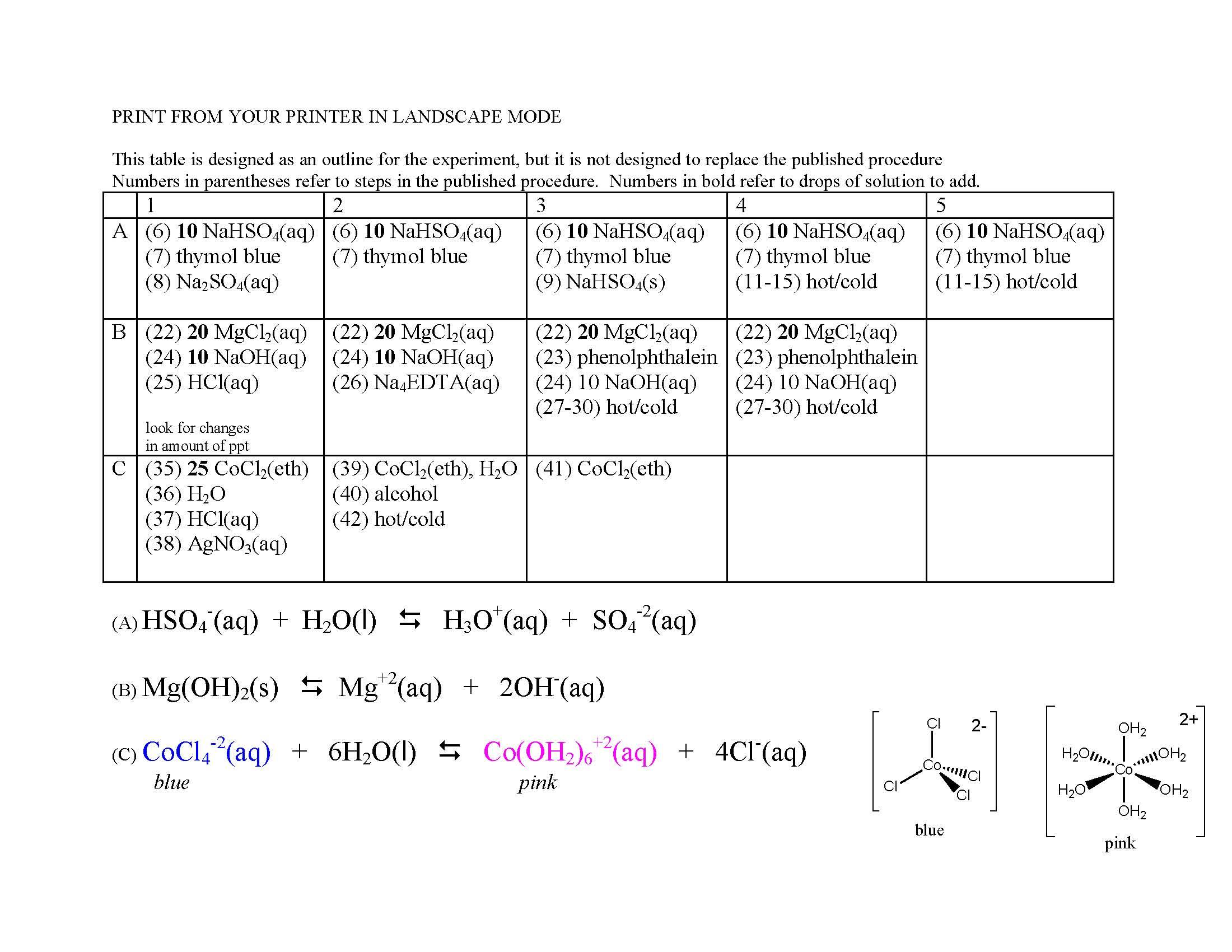 COLLEGE CHEMISTRY II