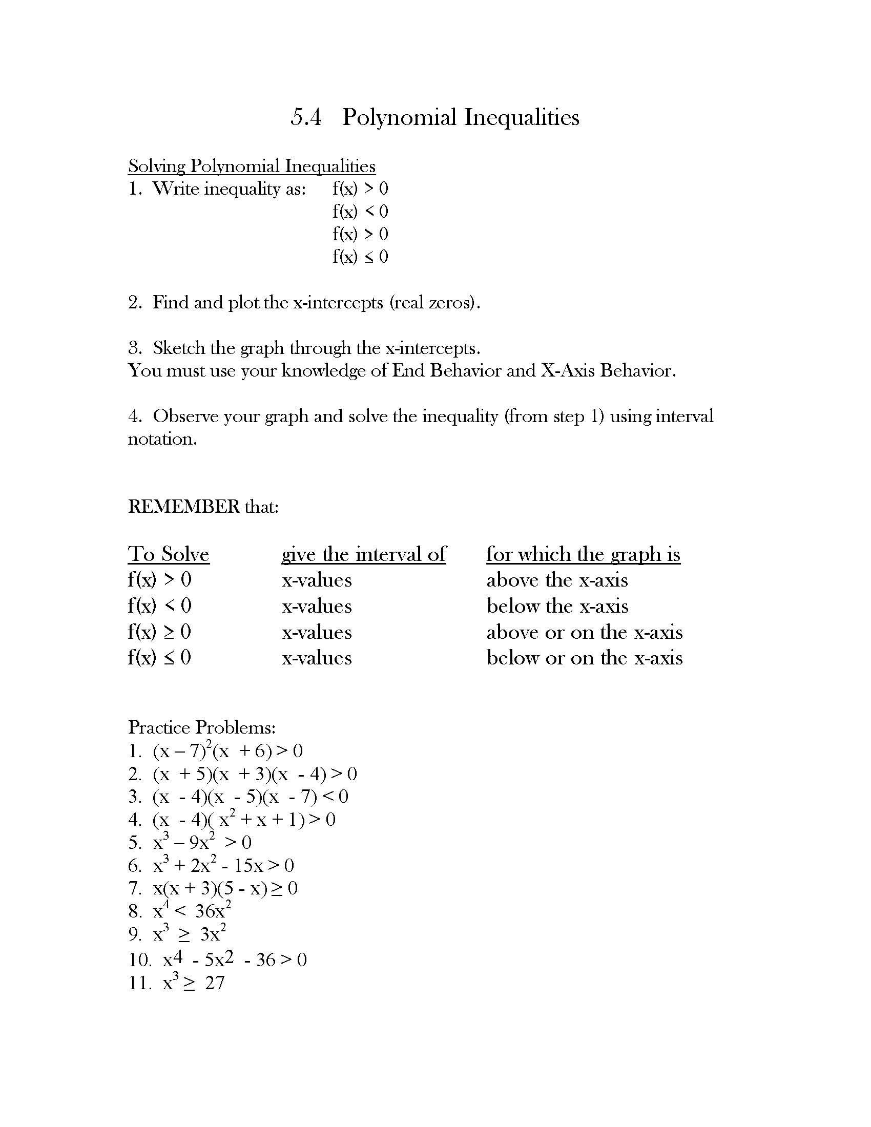 College Algebra