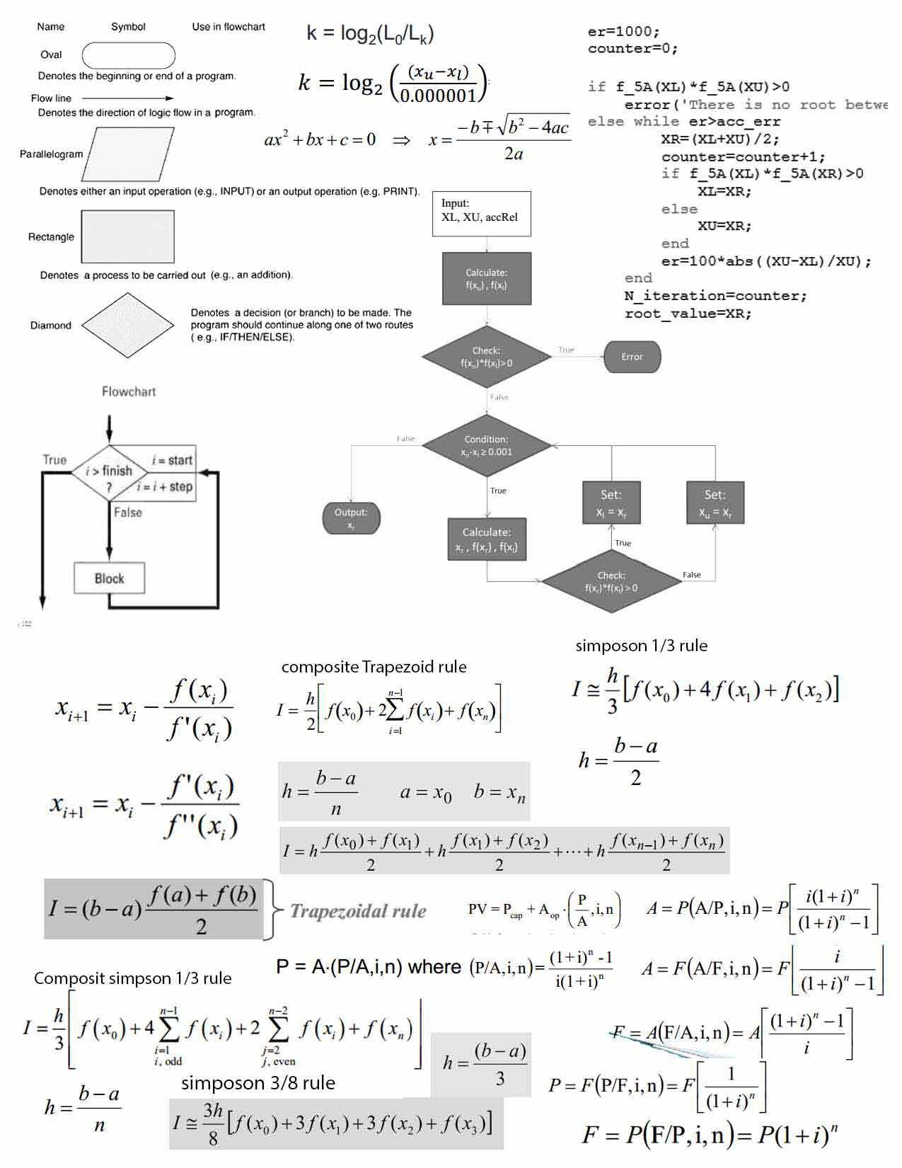 Intro to Engineering Modeling