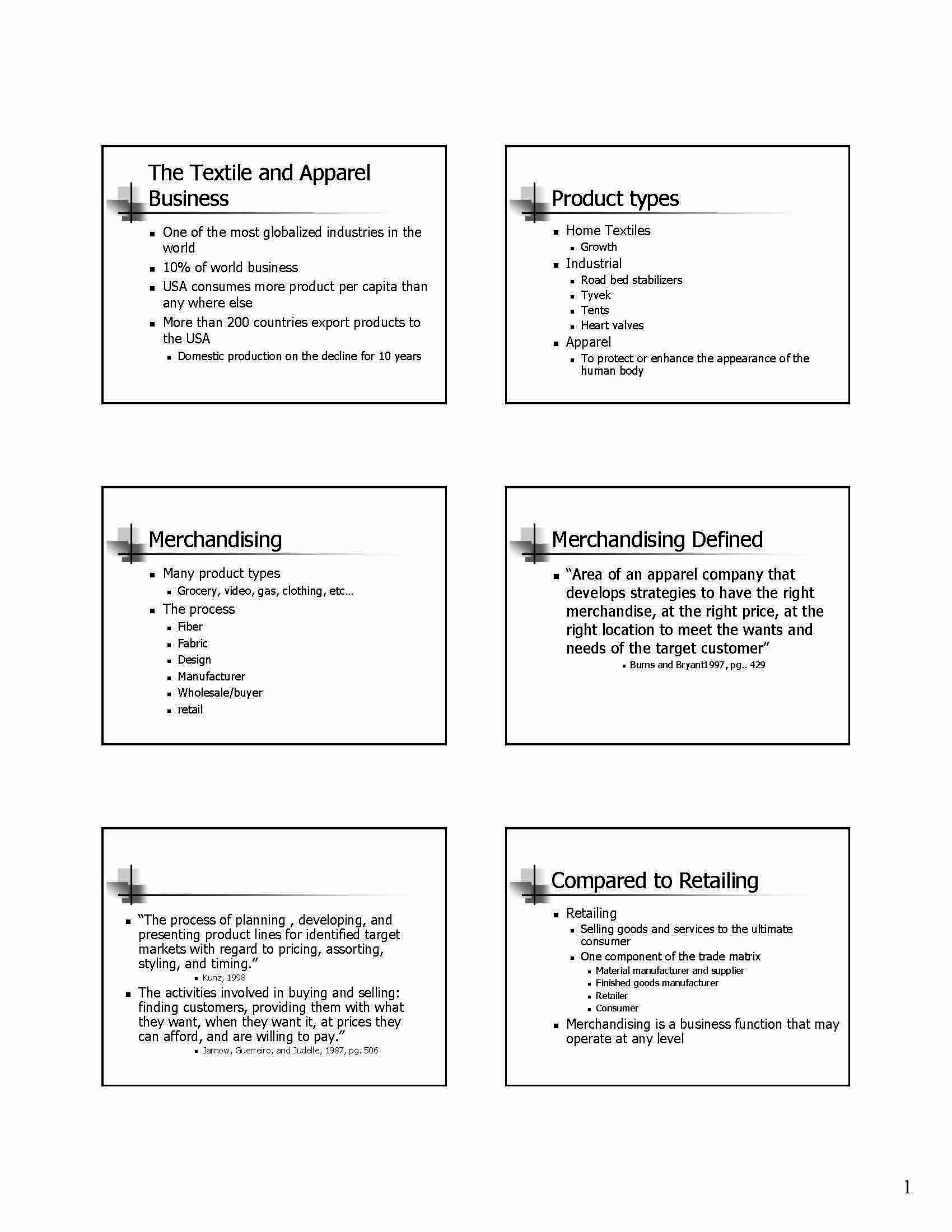 Introduction to Apparel, Merchandising, Design and Textiles