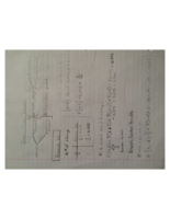 CHM 115 notes