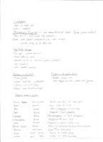 NSD 225 Exam 2 Study Guide