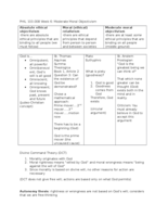 PHIL 103.008 Week 6 Notes