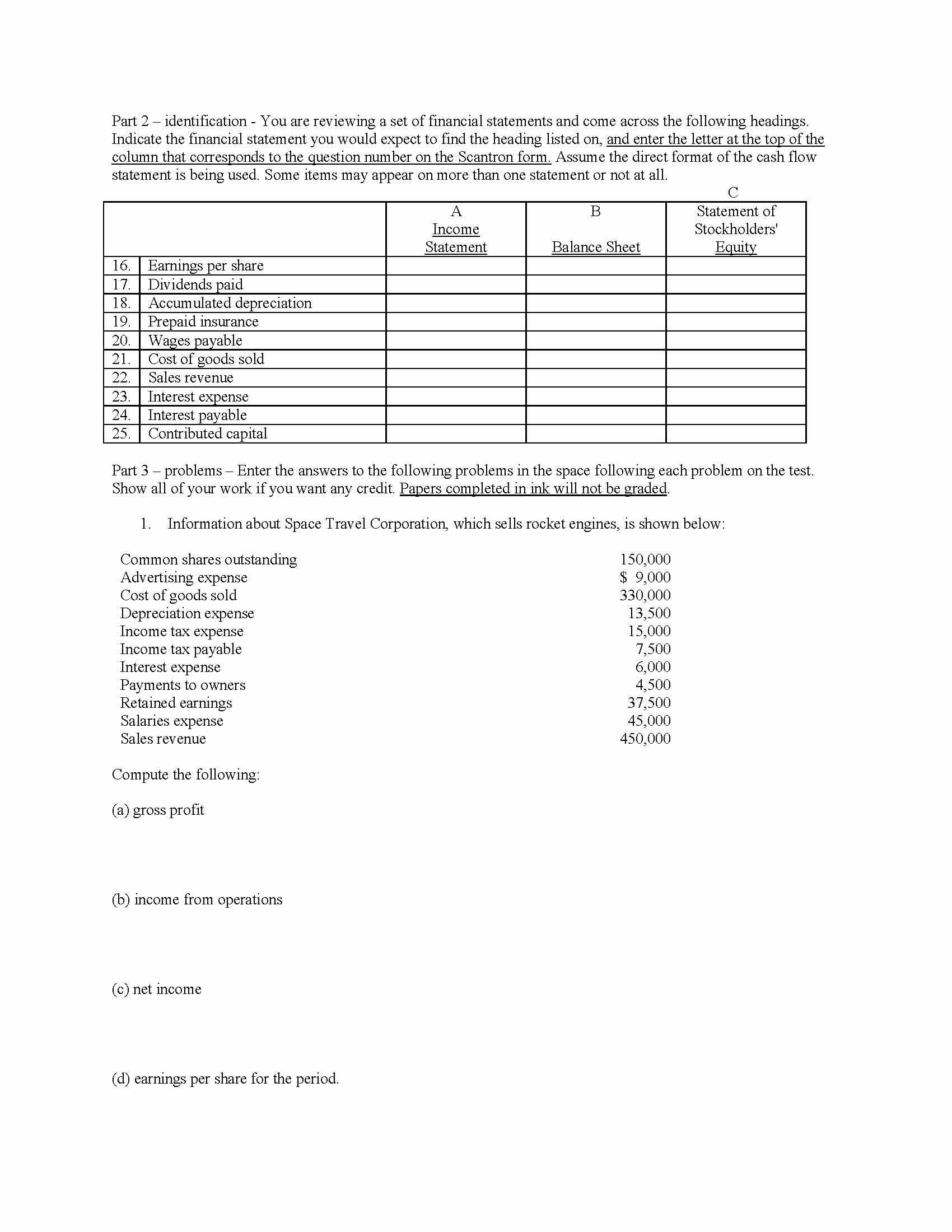 Principles of Accounting I