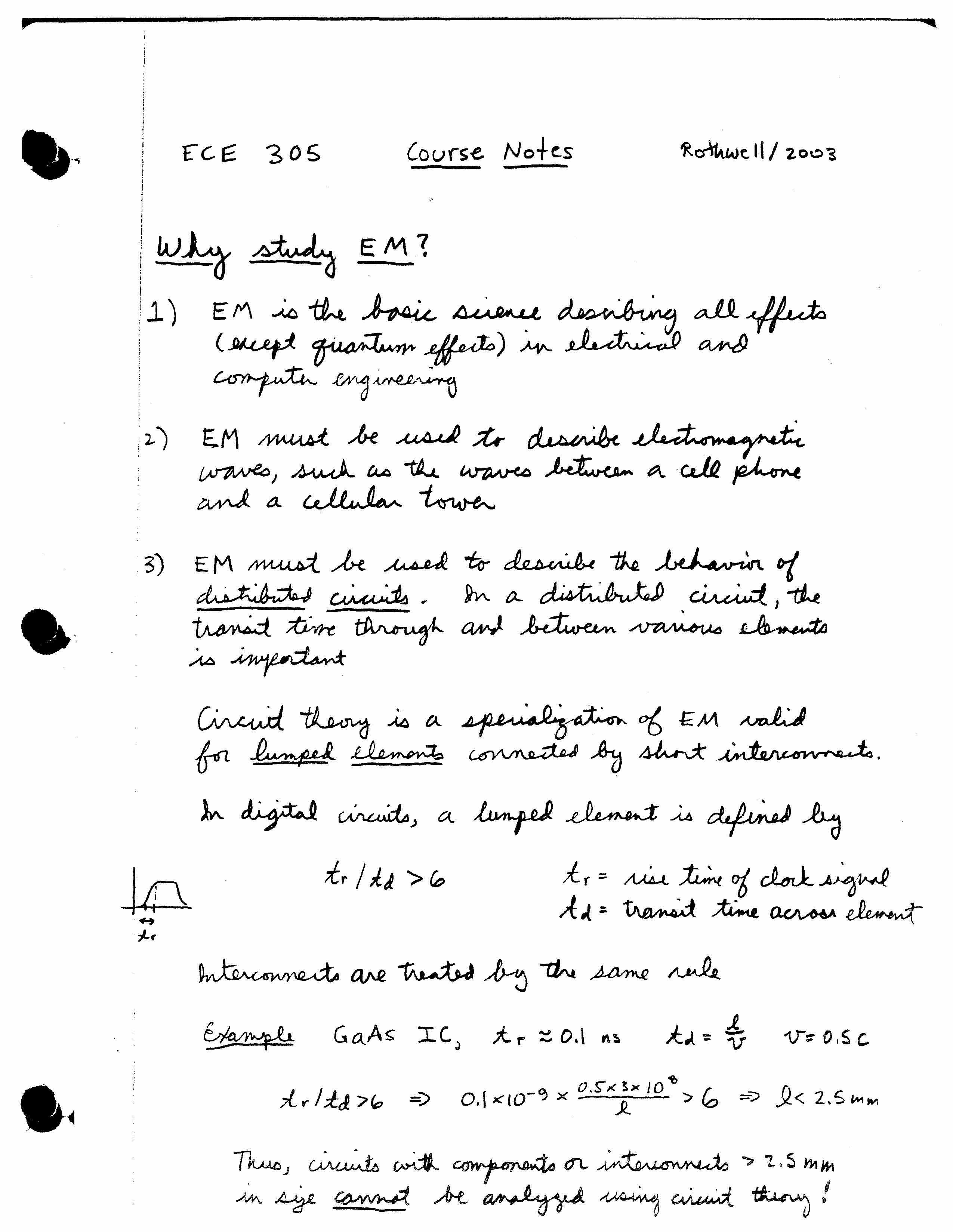 Electromag Fields & Waves I
