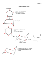 CEM251 Chair Structures