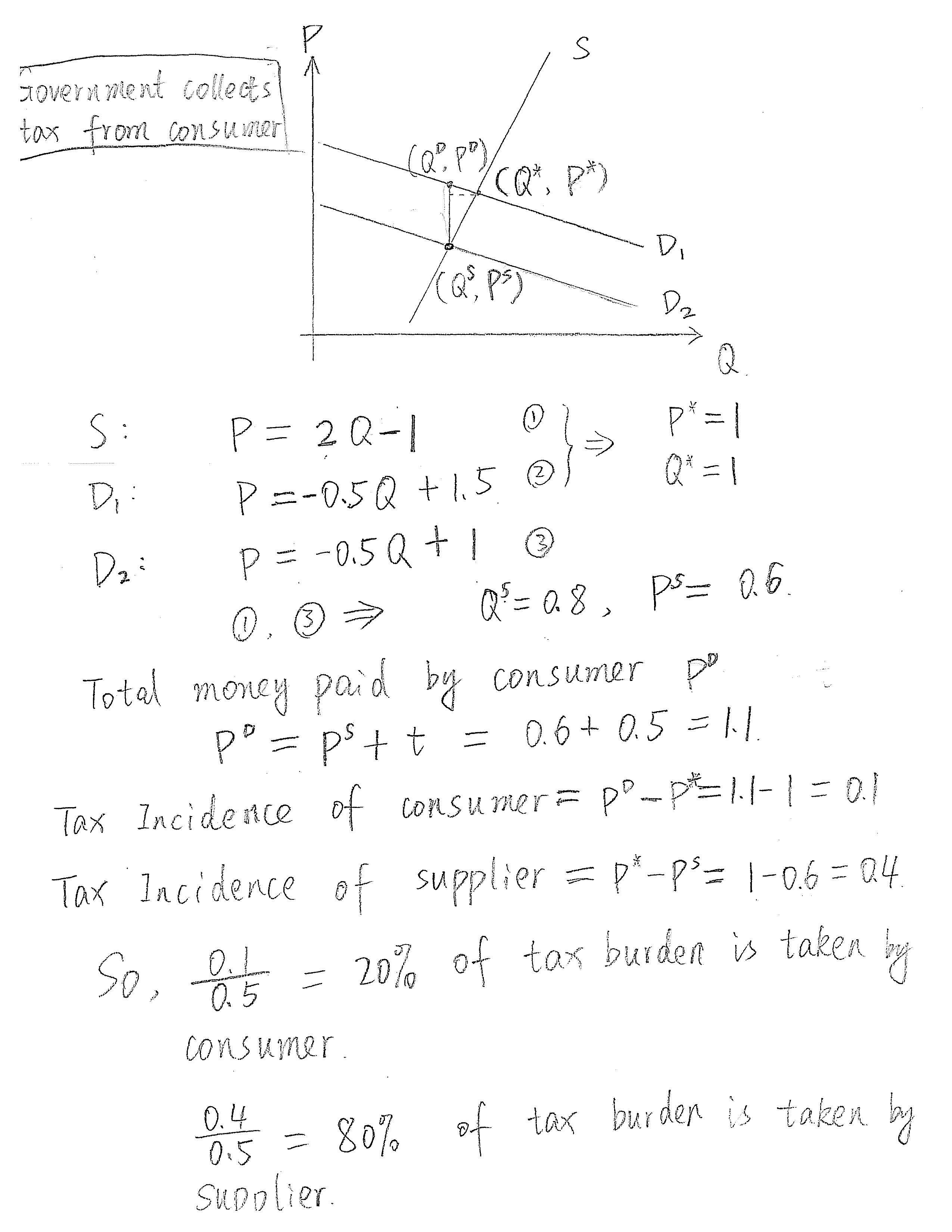 PRIN MICROECONOMICS