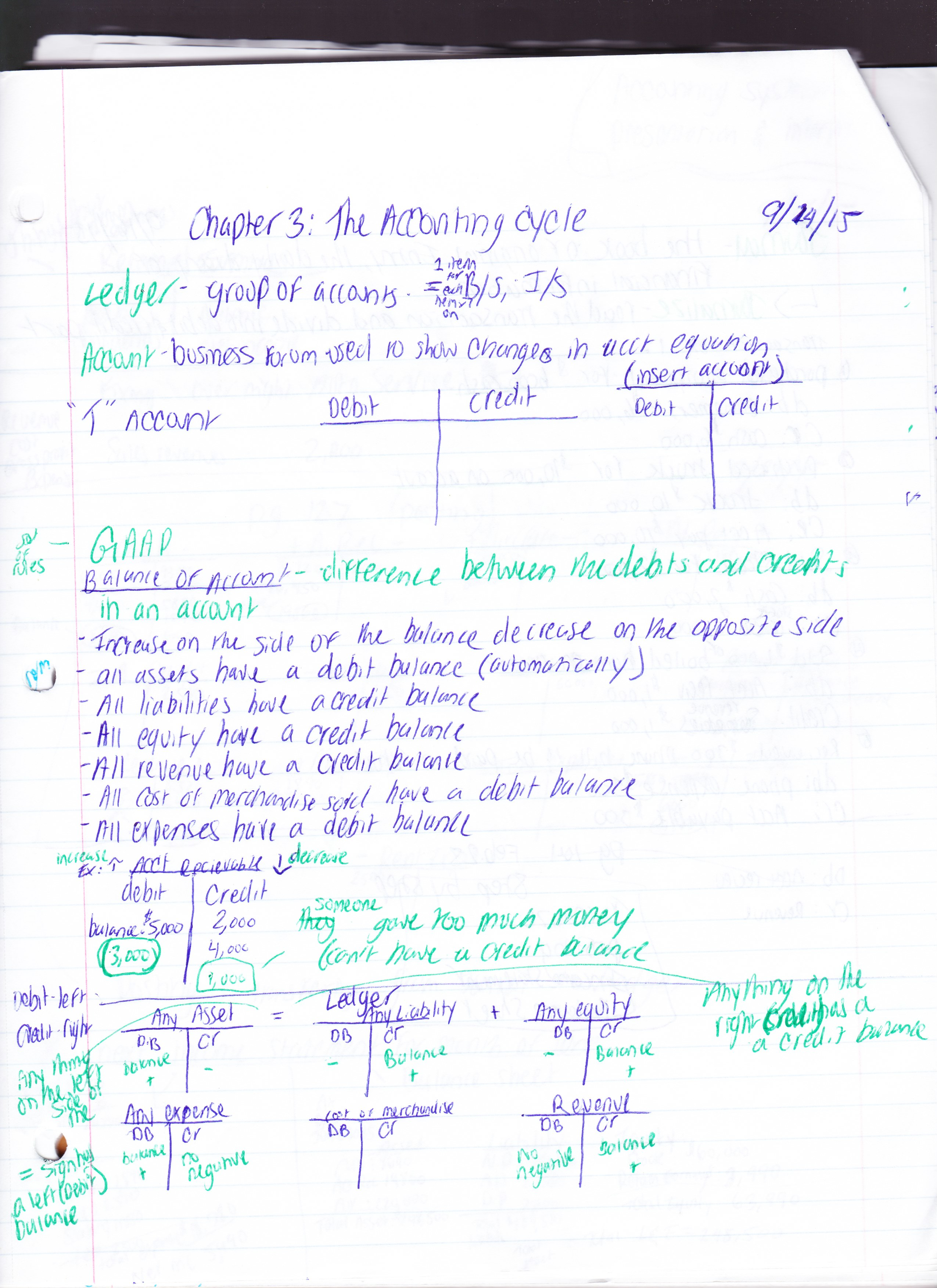 Chapter 3 notes