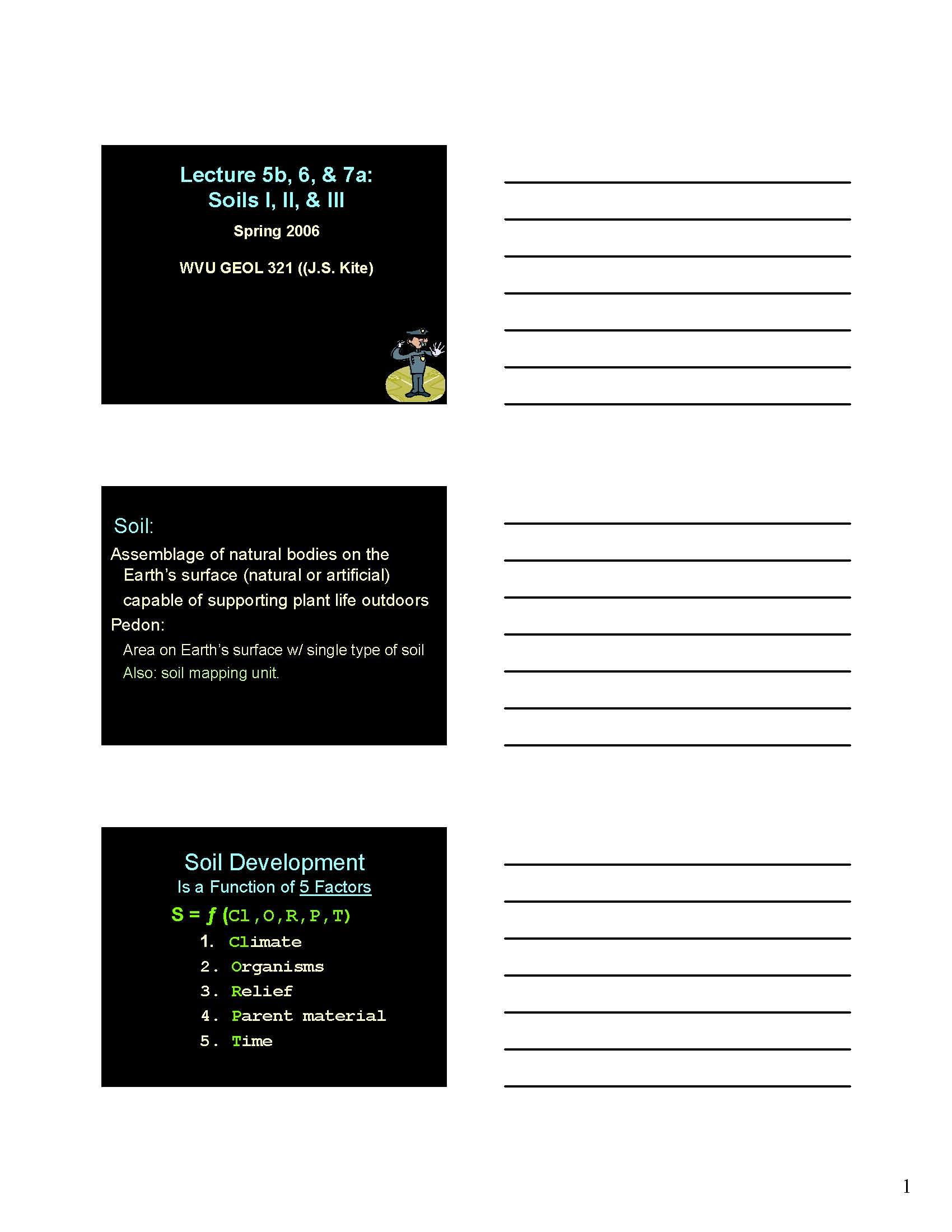 Making Modrn America1865