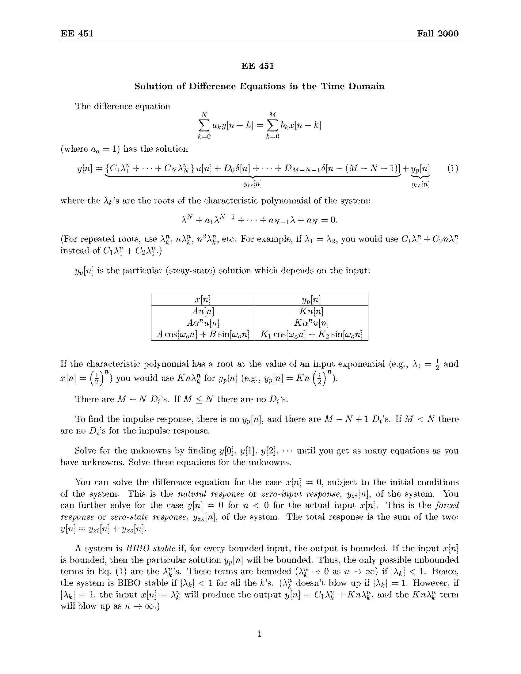 Digital Signal Processing