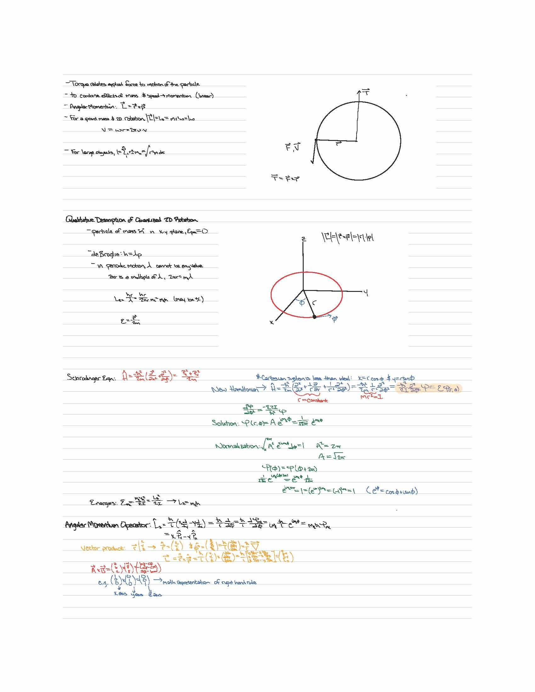 PHYSICL CHEMISTRY II