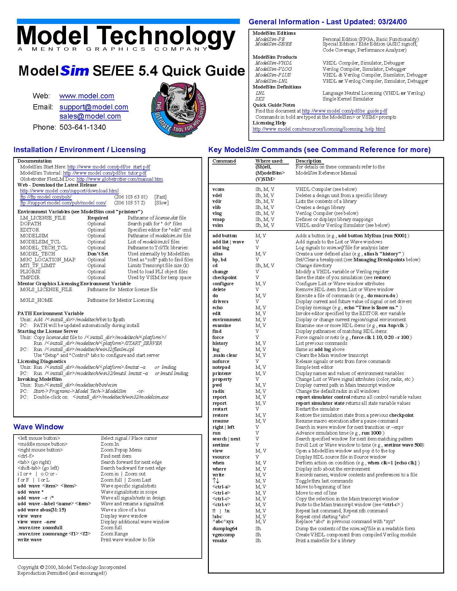 ADVDIGITALDESIGNCONCEPTS