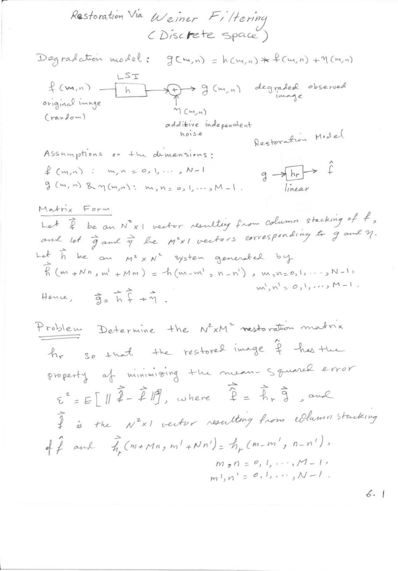 Digital Image Processing