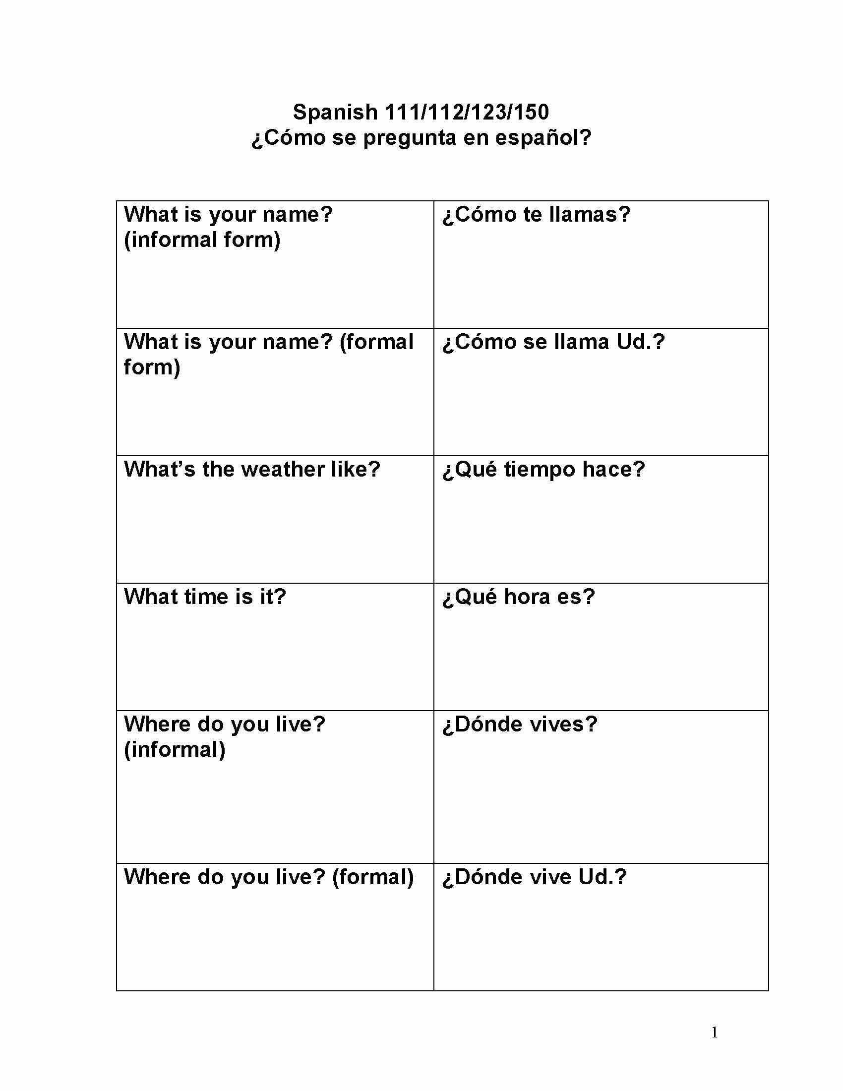 Intensive Elementary Spanish