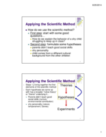 02_Themes_Methods_short.pdf