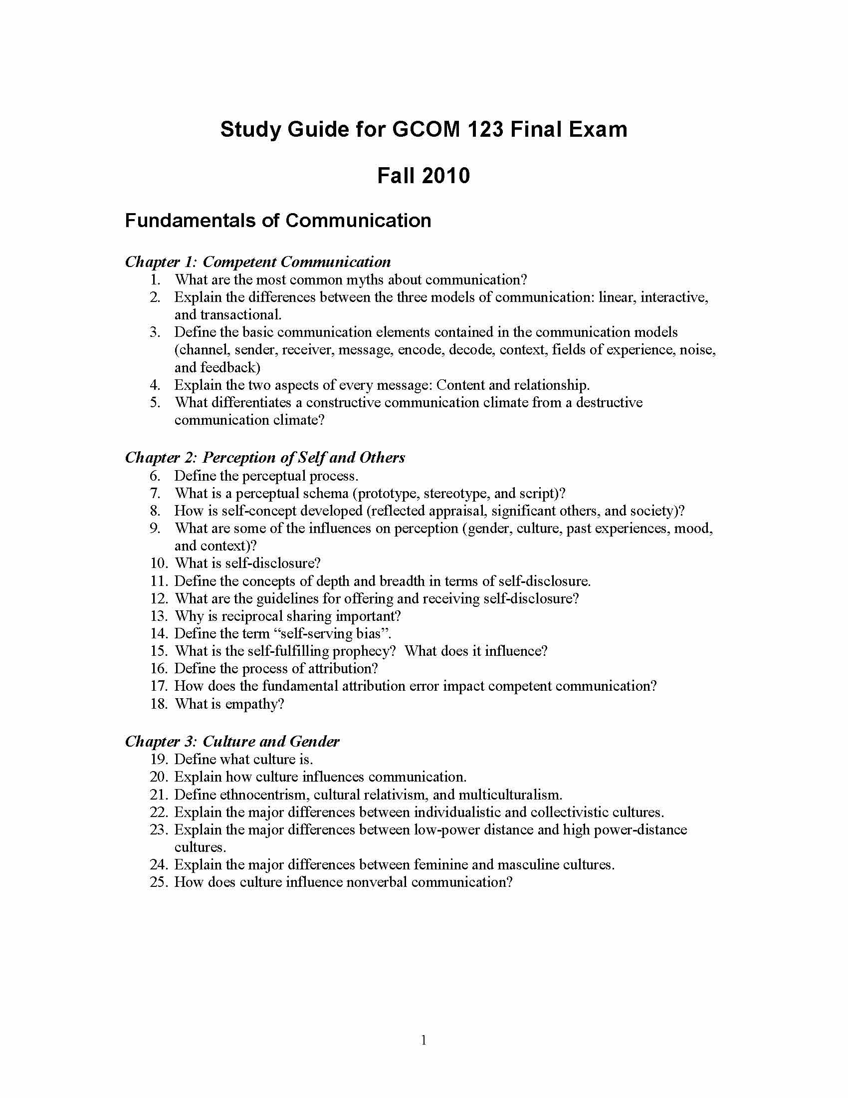 FUNDAMENTAL HUMAN COMMUNICATION GROUP PRESENTATIONS [C1HC]