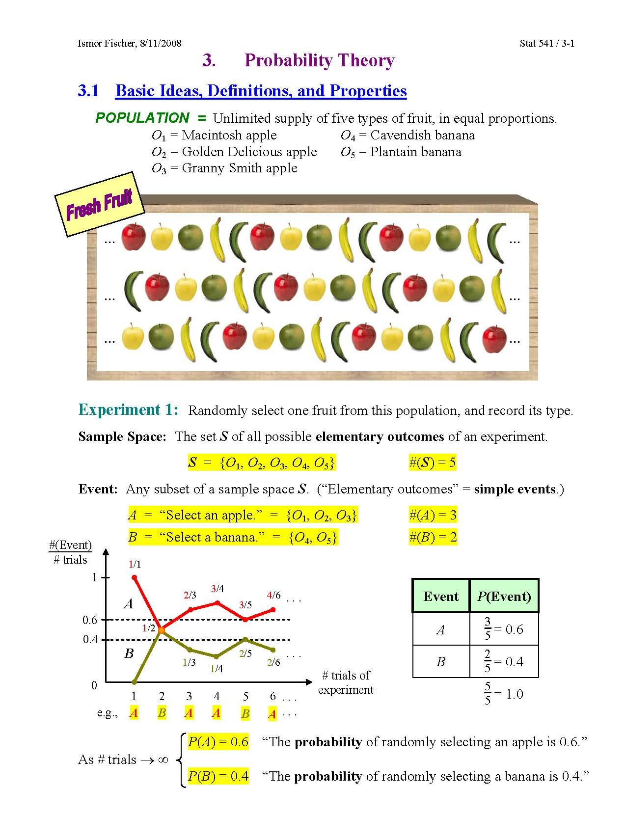 Introduction to Biostatistics