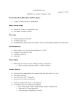 2040AncientNearEastNotes.pdf
