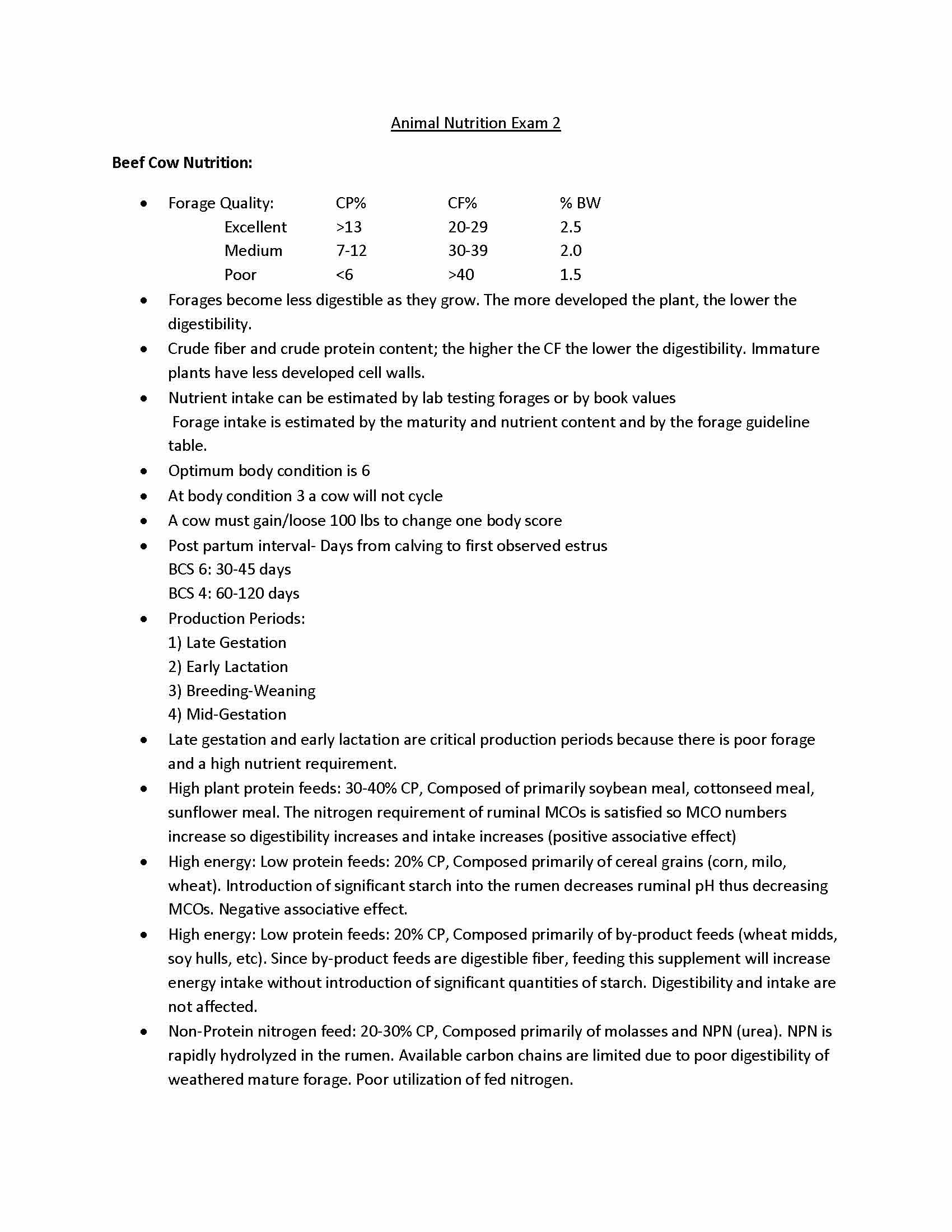 APPL ANIMAL NUTRITION