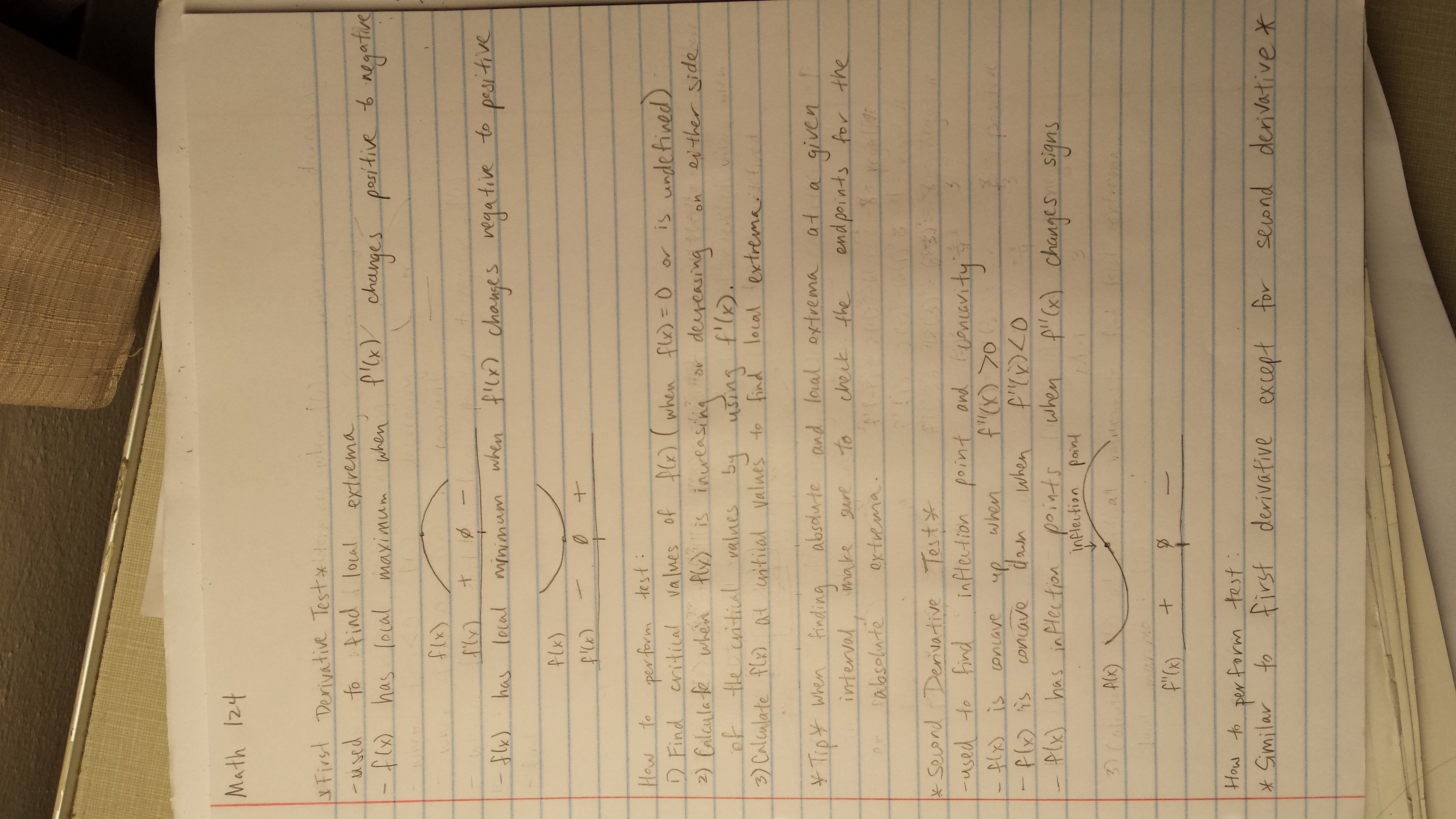 First and Second Derivative Test