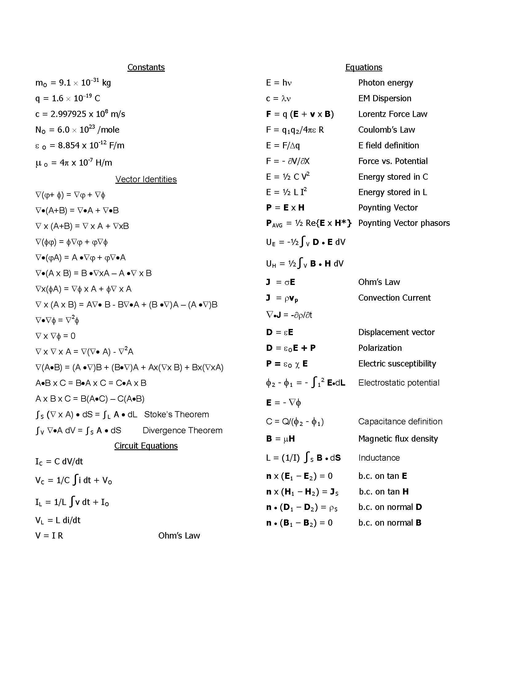 Electromagnetic Field Theory