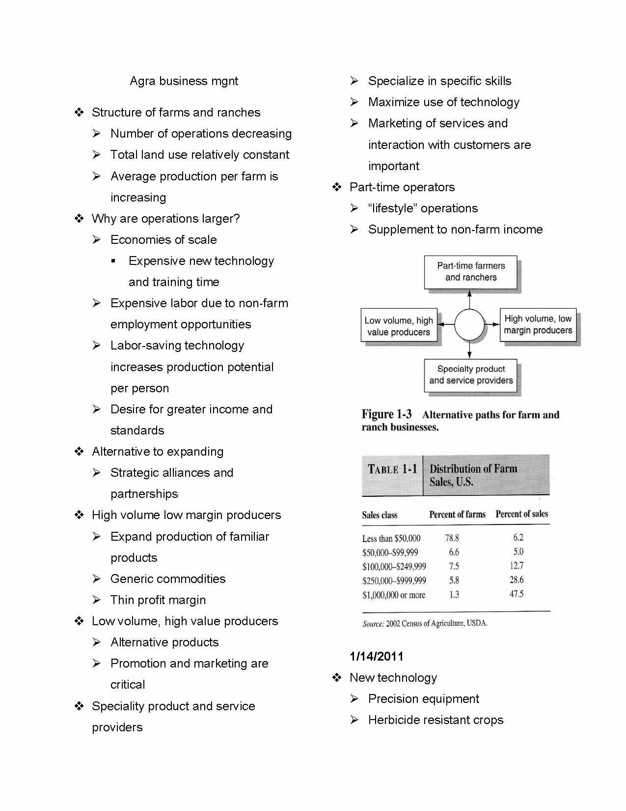 Agribusiness Management