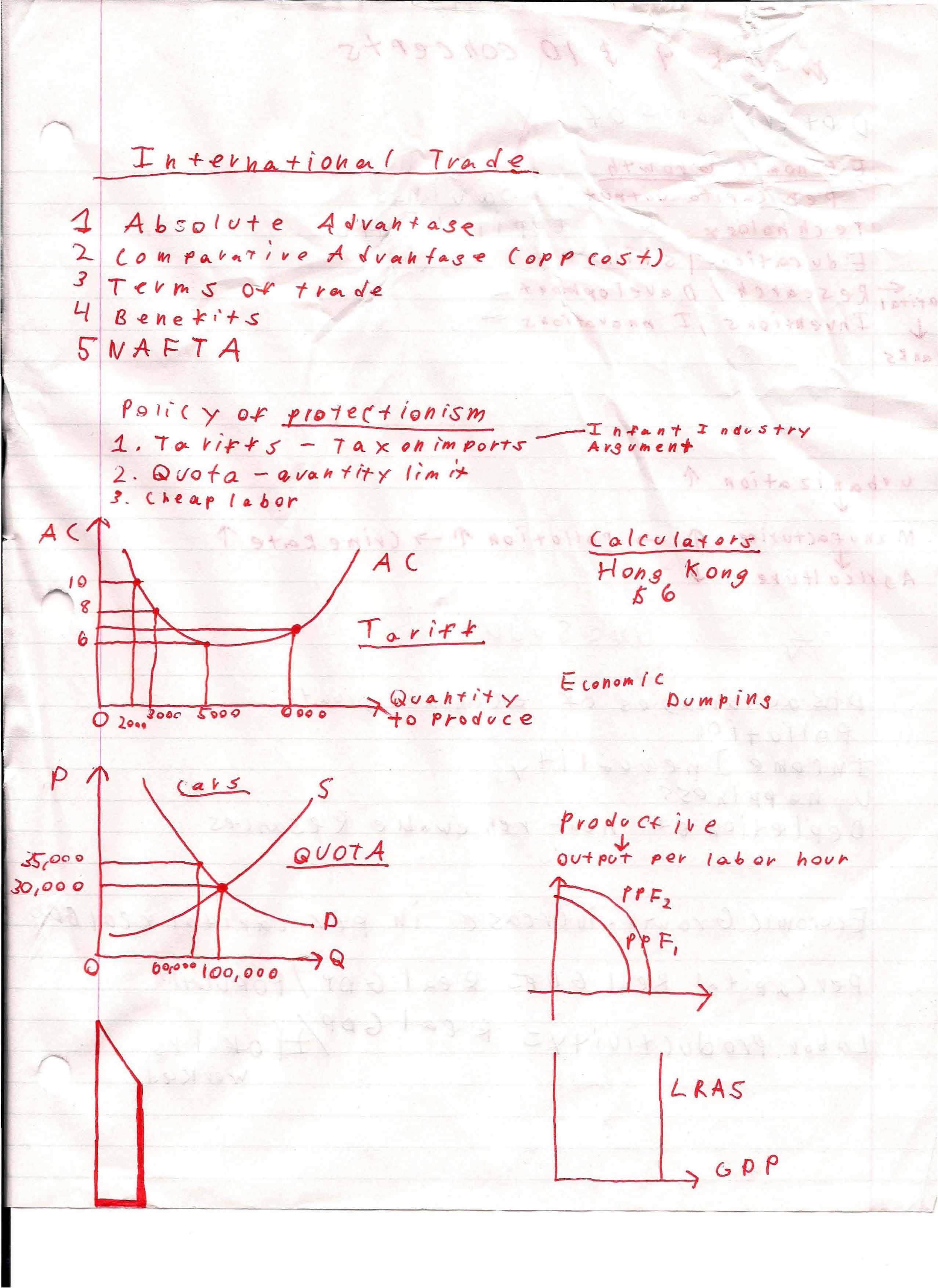 Electrical Technology