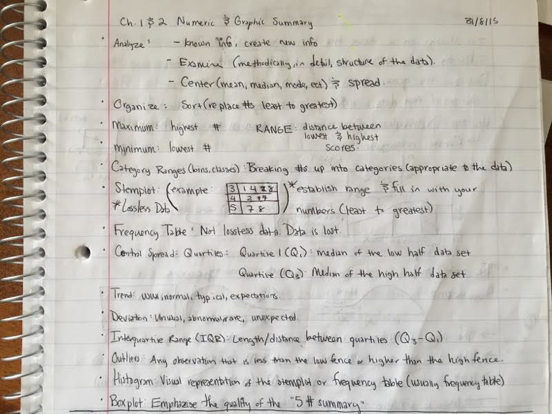 Chapters 1-2