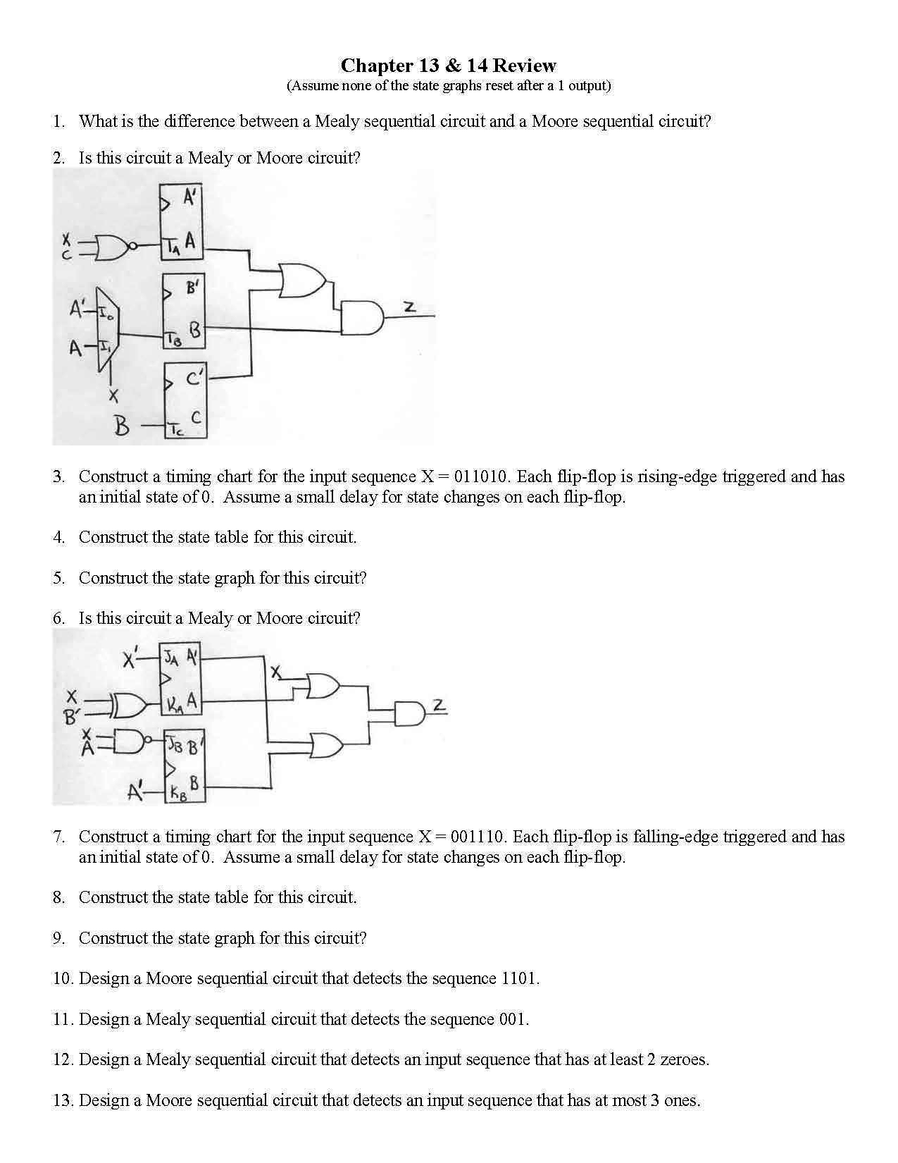 DIGITAL LOGIC DESIGN