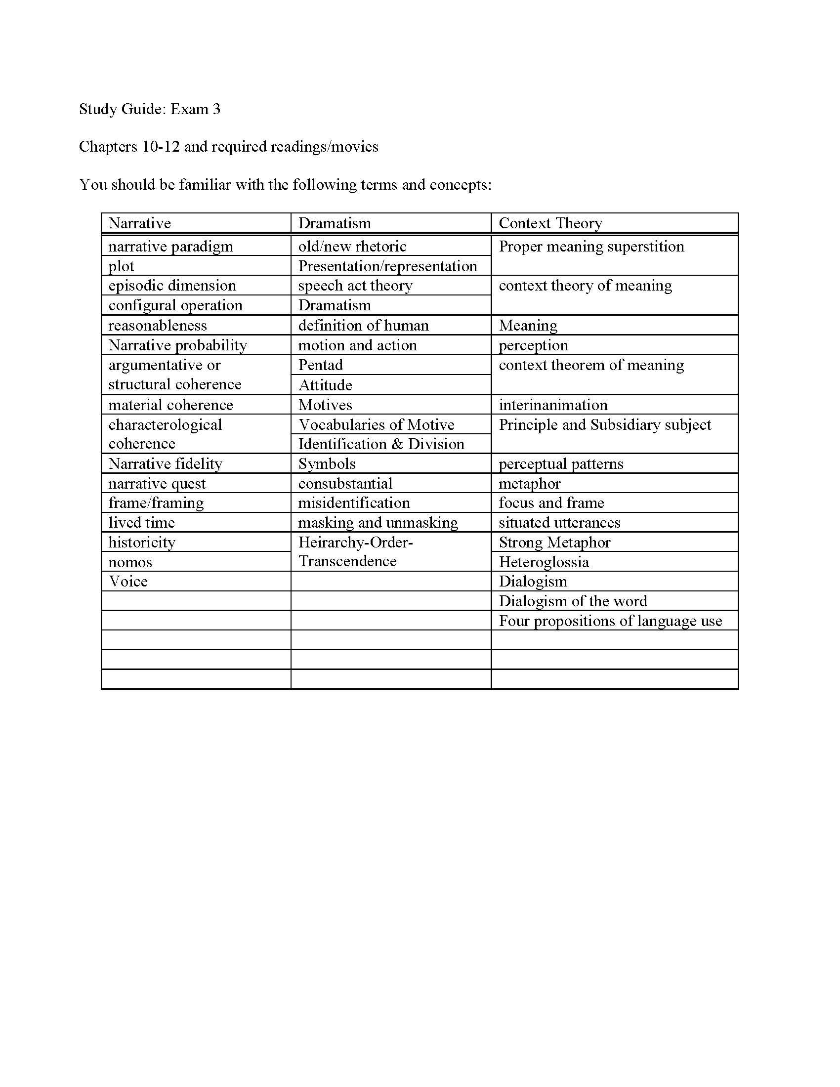 Rhetorical Foundations of Communication