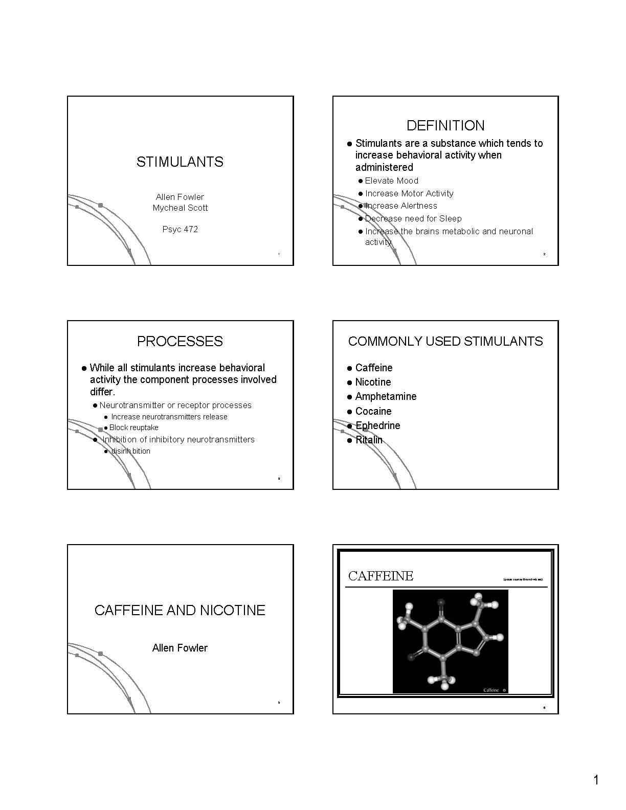 Introduction to the Pharmacology of Psychoactive Drugs