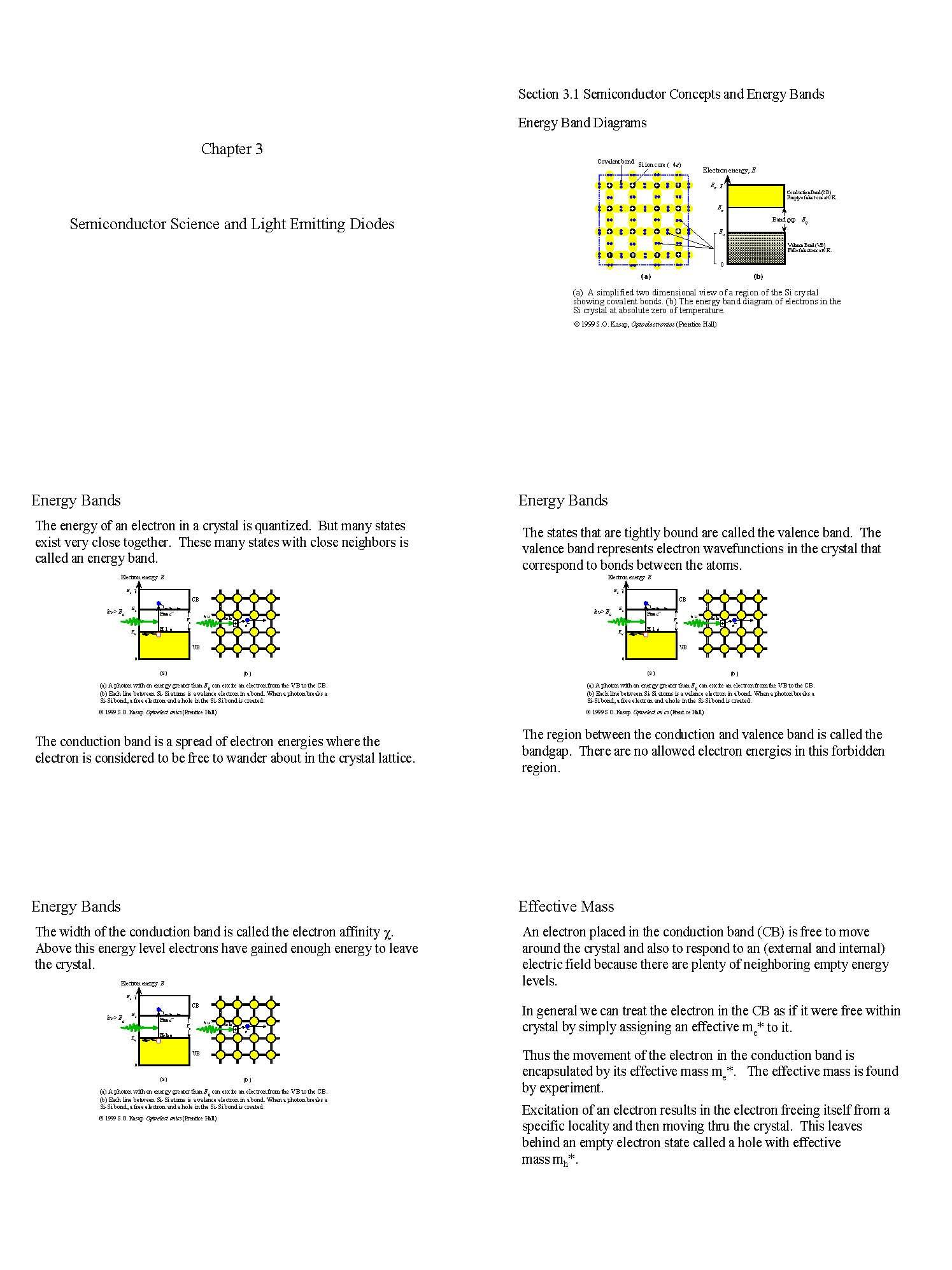 Intro Optical Engineering