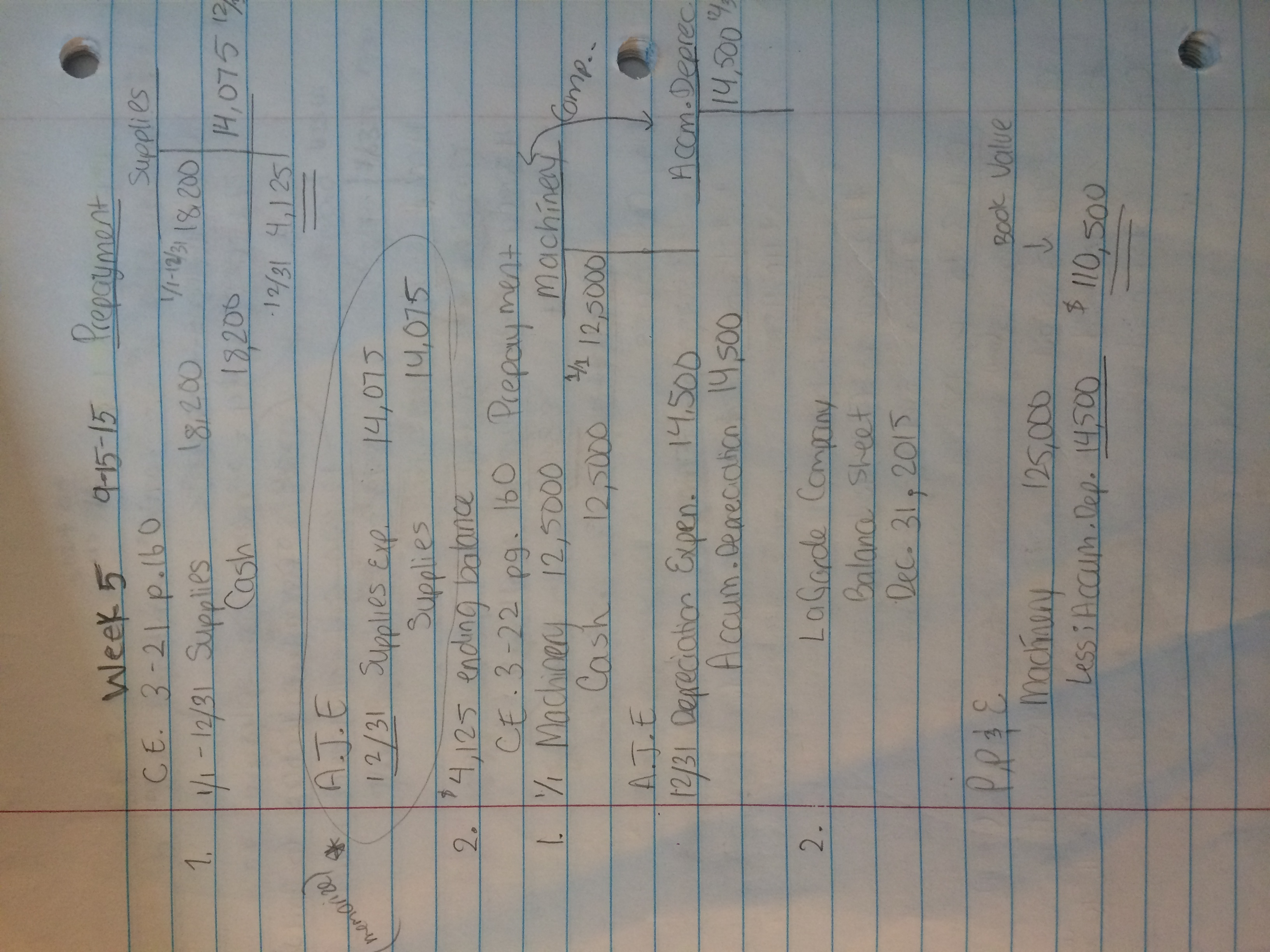 Acct 131 week 5 lecture notes Charles Thomas