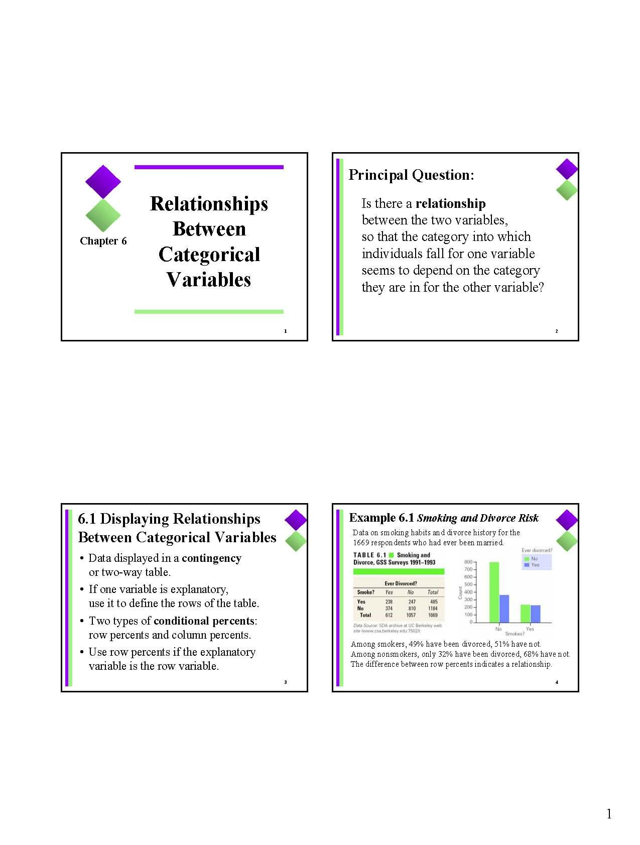Introduction to Probability and Statistics