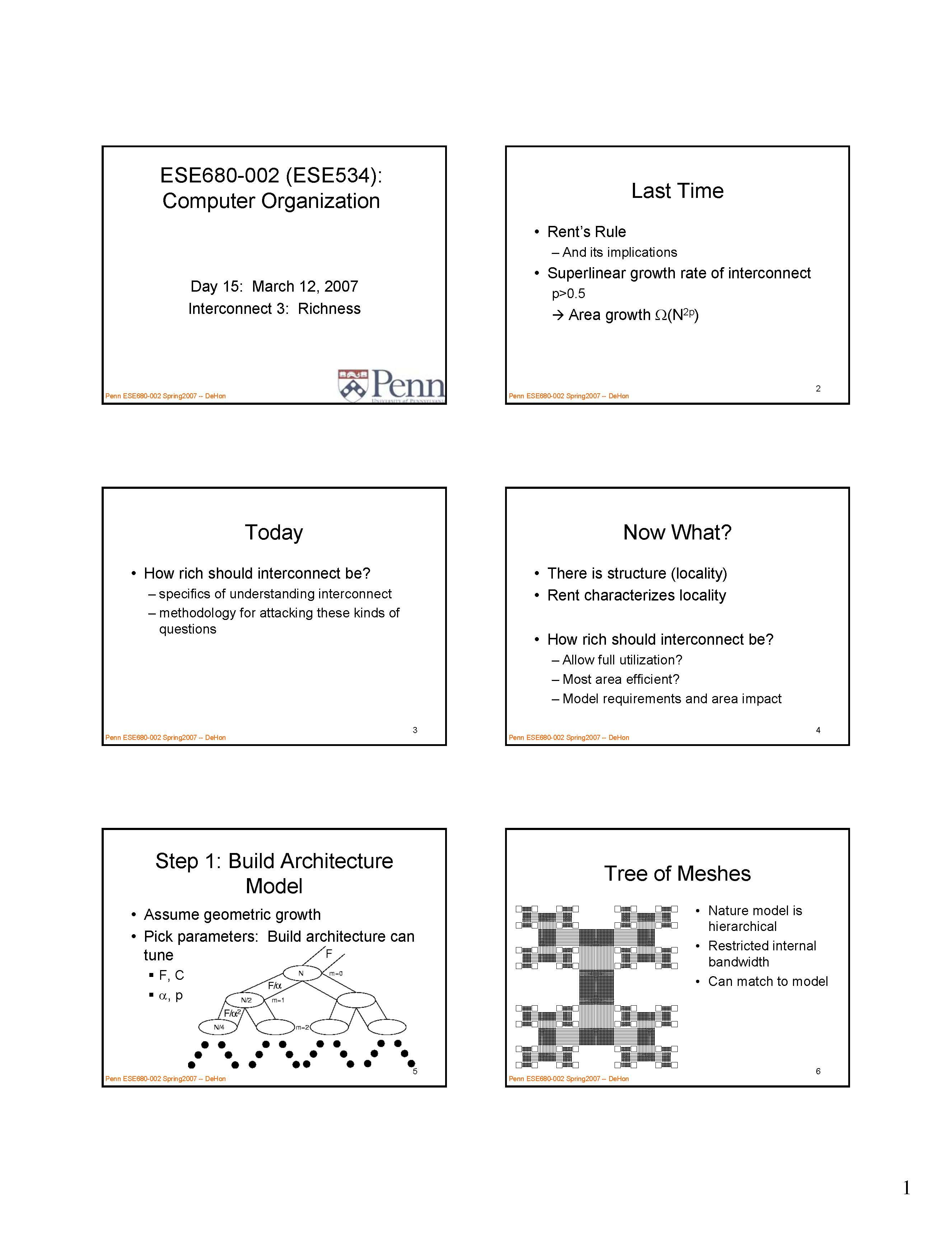 COMPUTERORGANIZATION