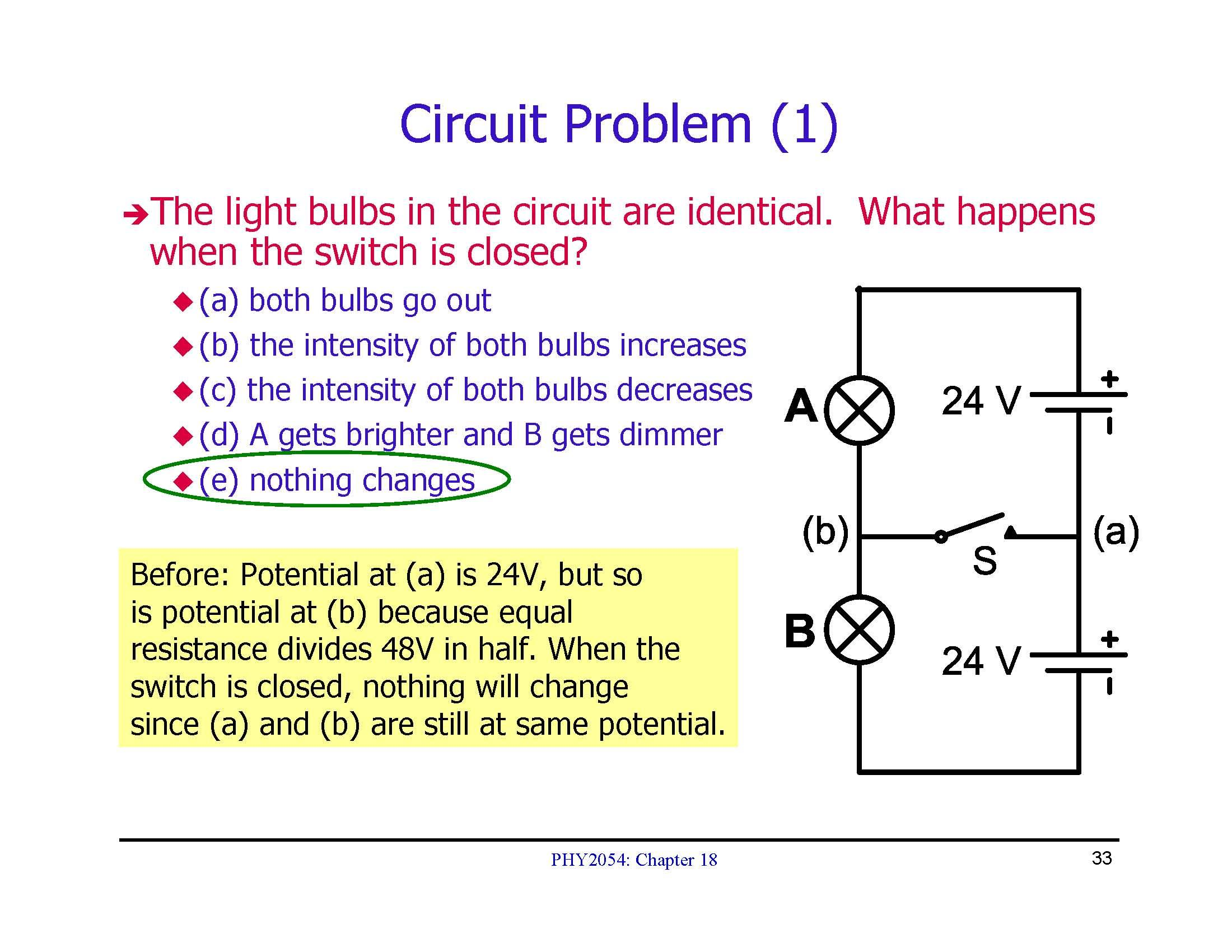 PHYSICS 2