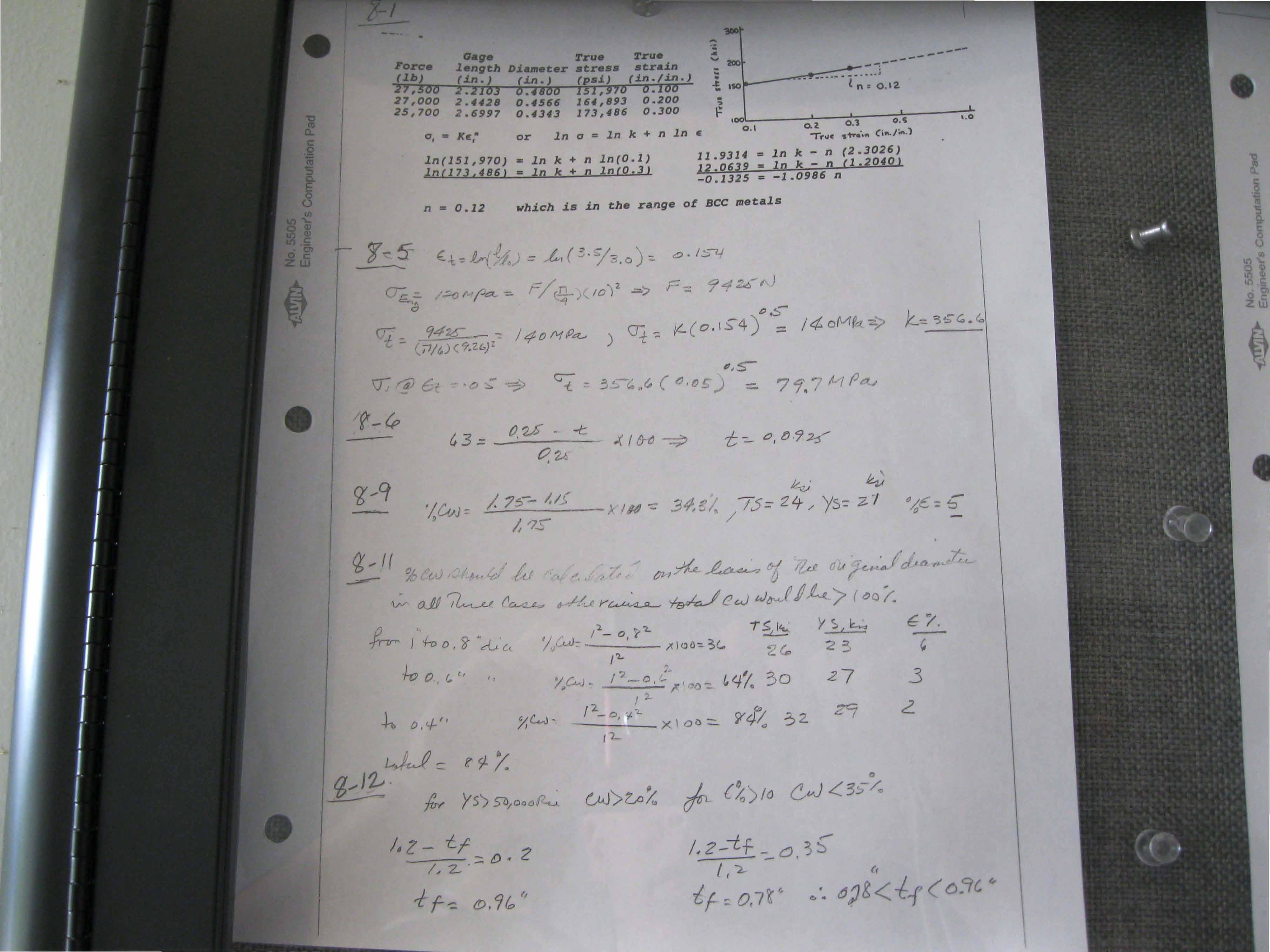 EngineeringMaterials