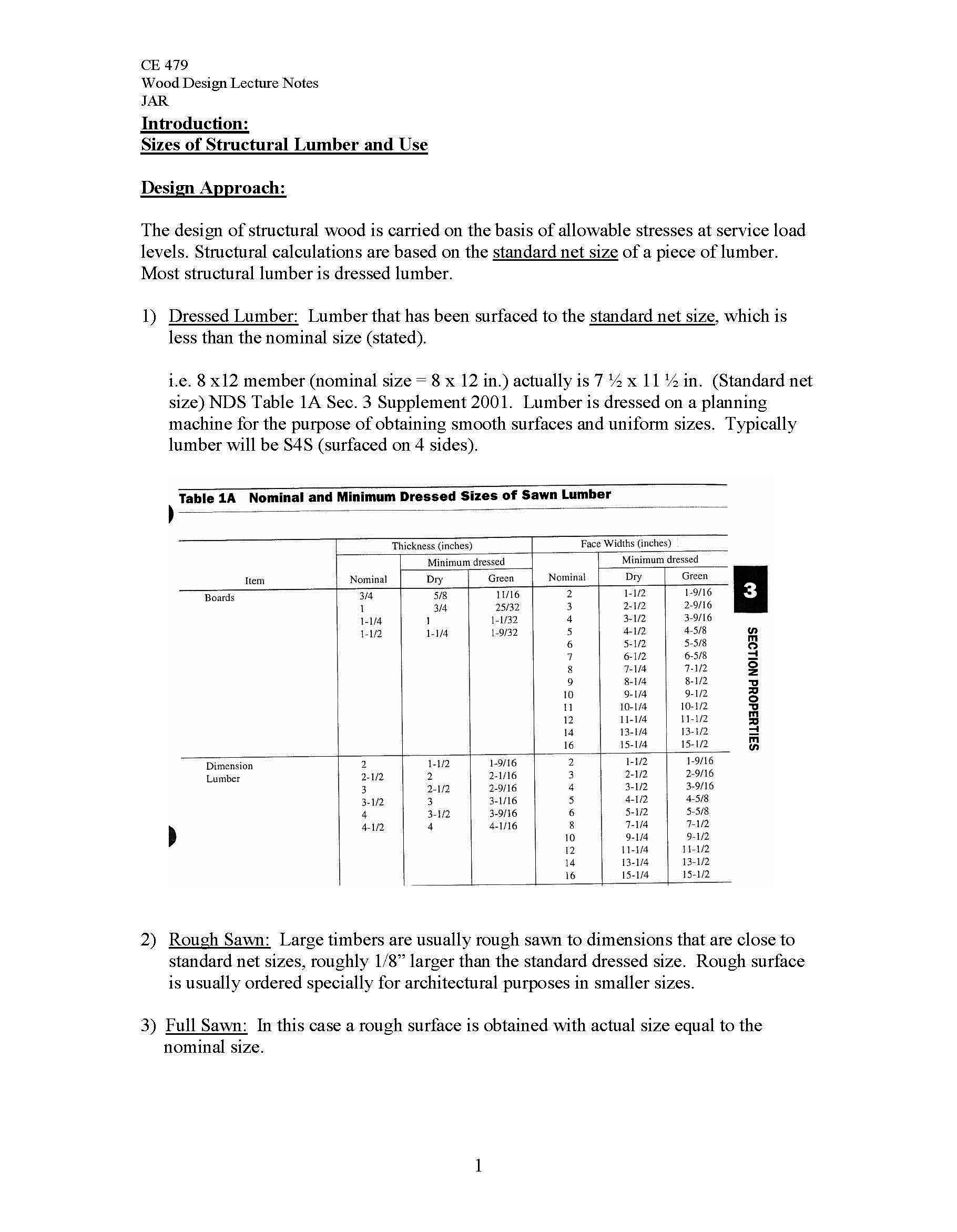 Design Of Building Components And Systems