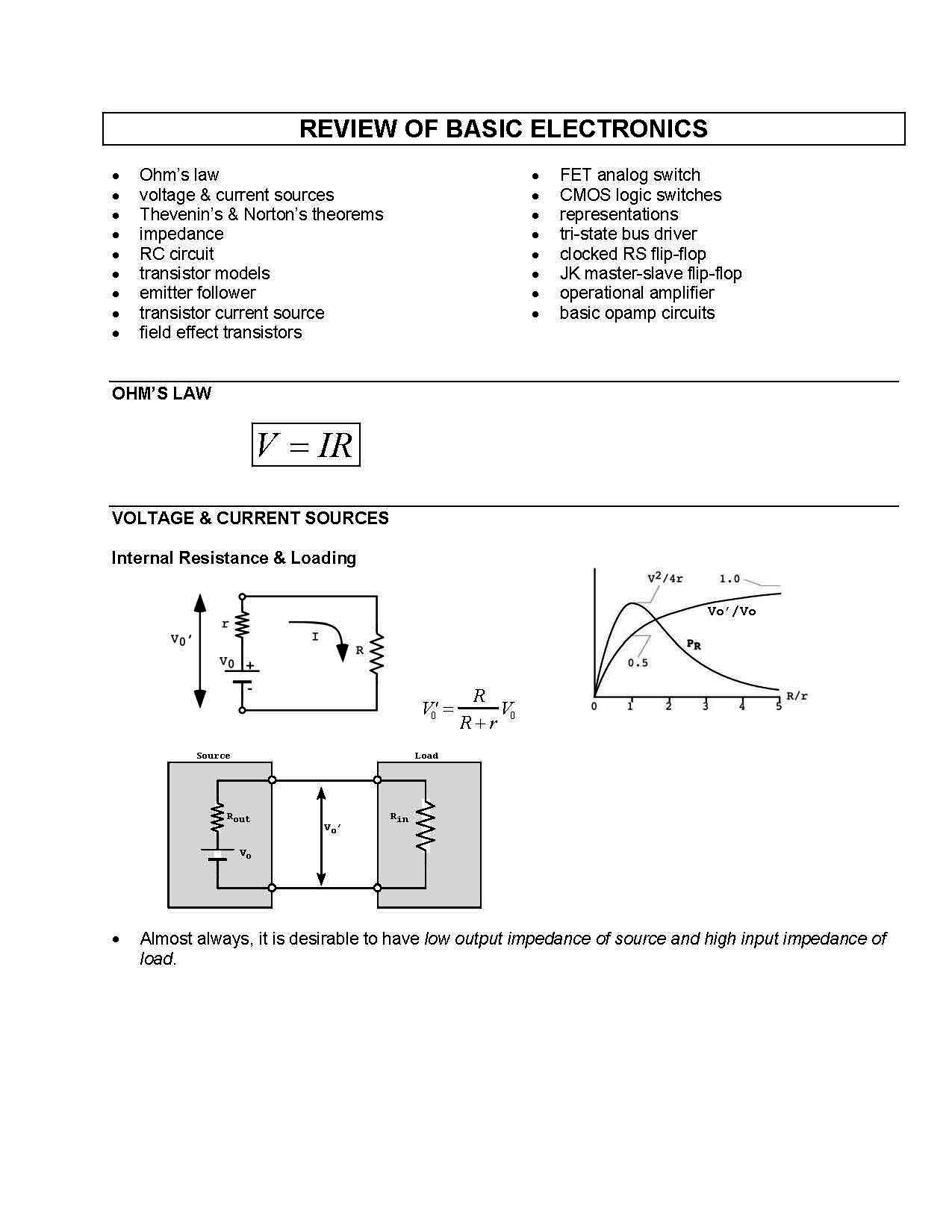 Measurement & Instrumentation
