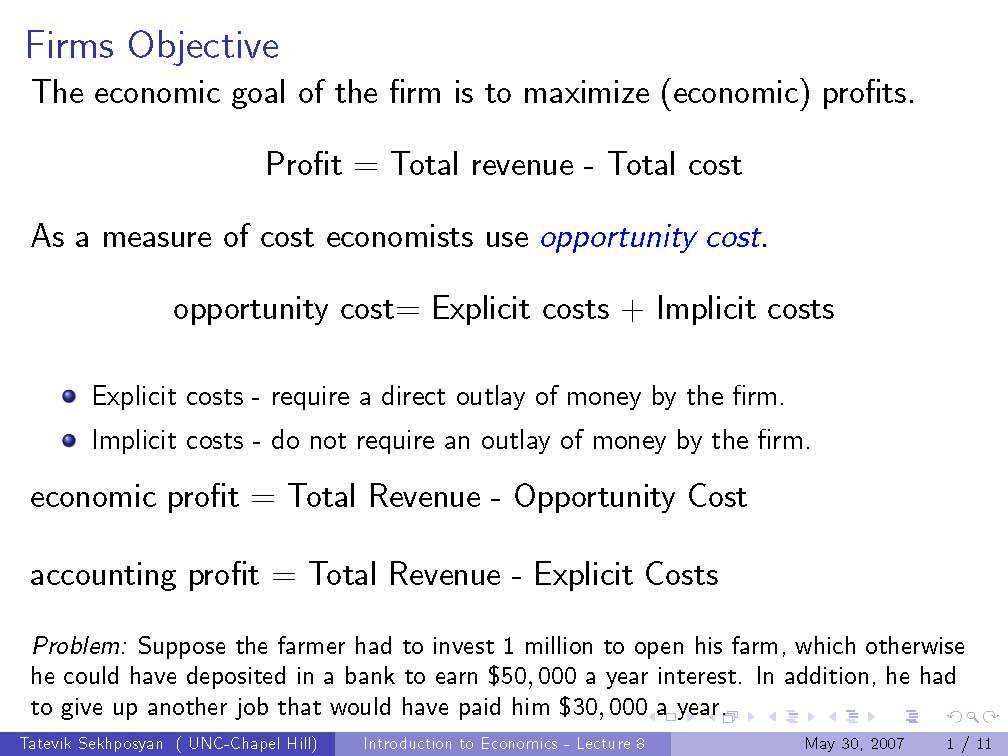 Introduction to Economics