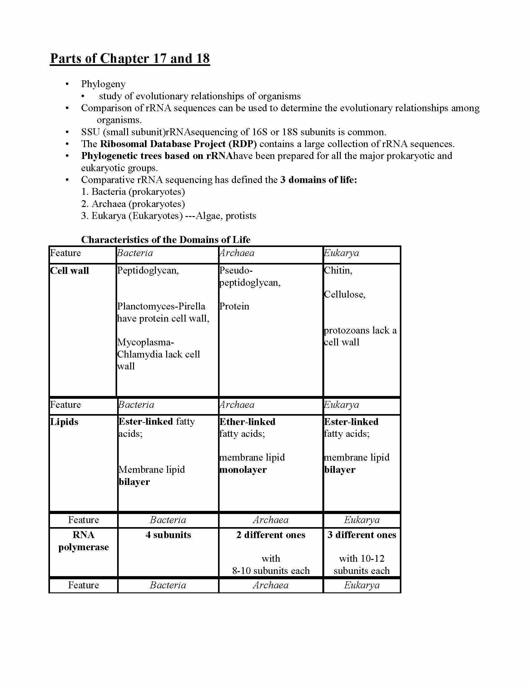 GEN MICROBIOLOGY