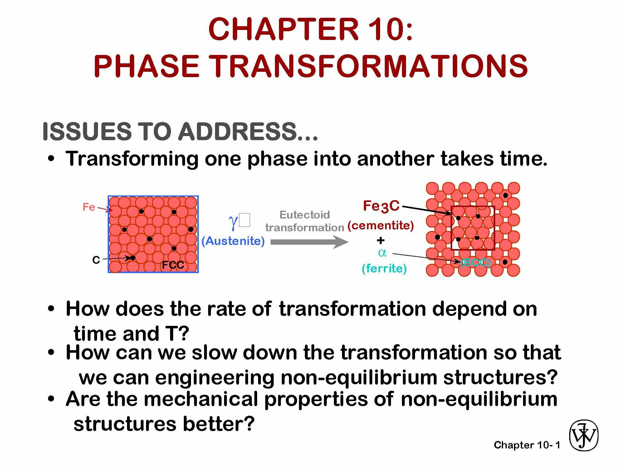 Introduction to the Science and Engineering of Materials