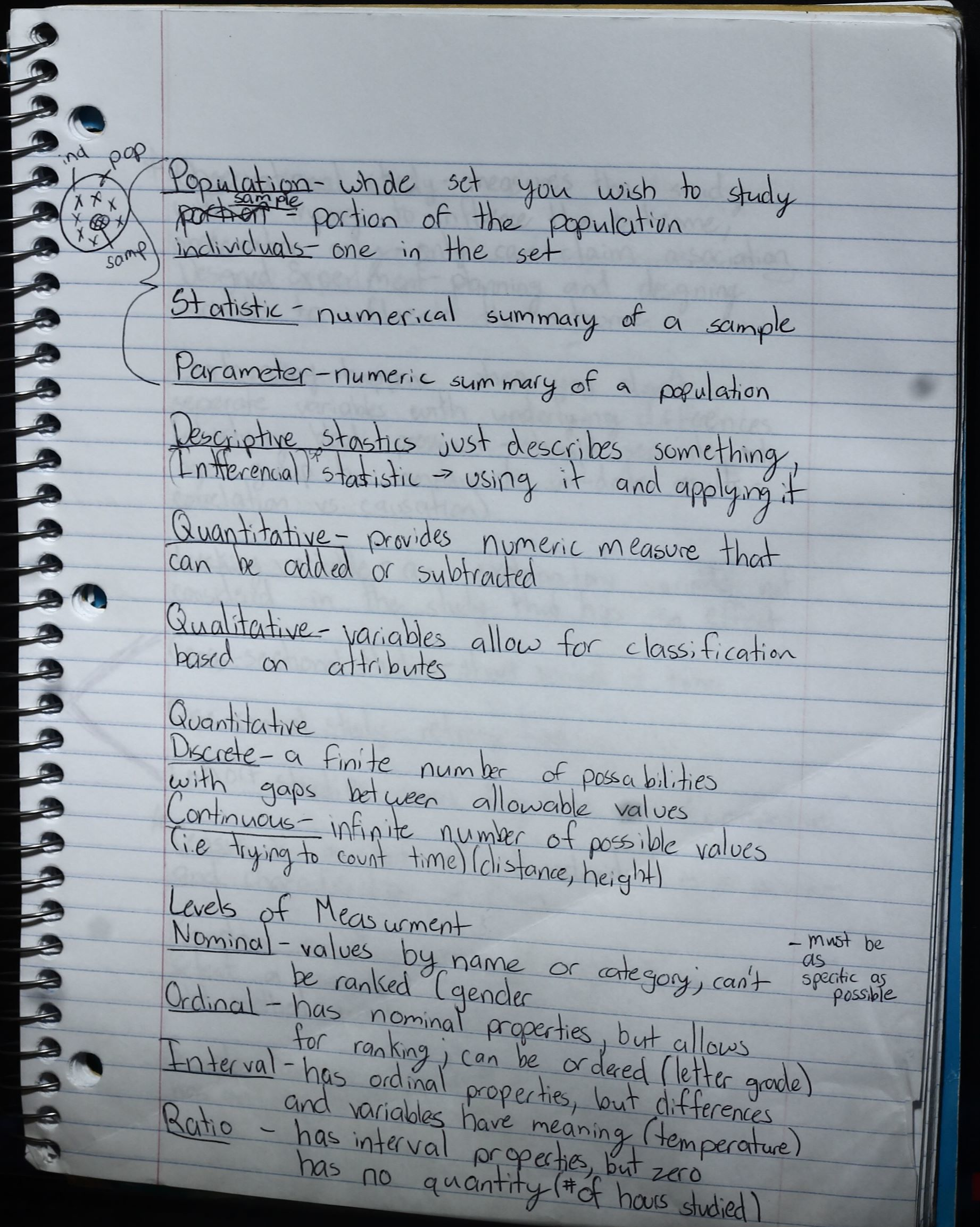 Chapter one defintions