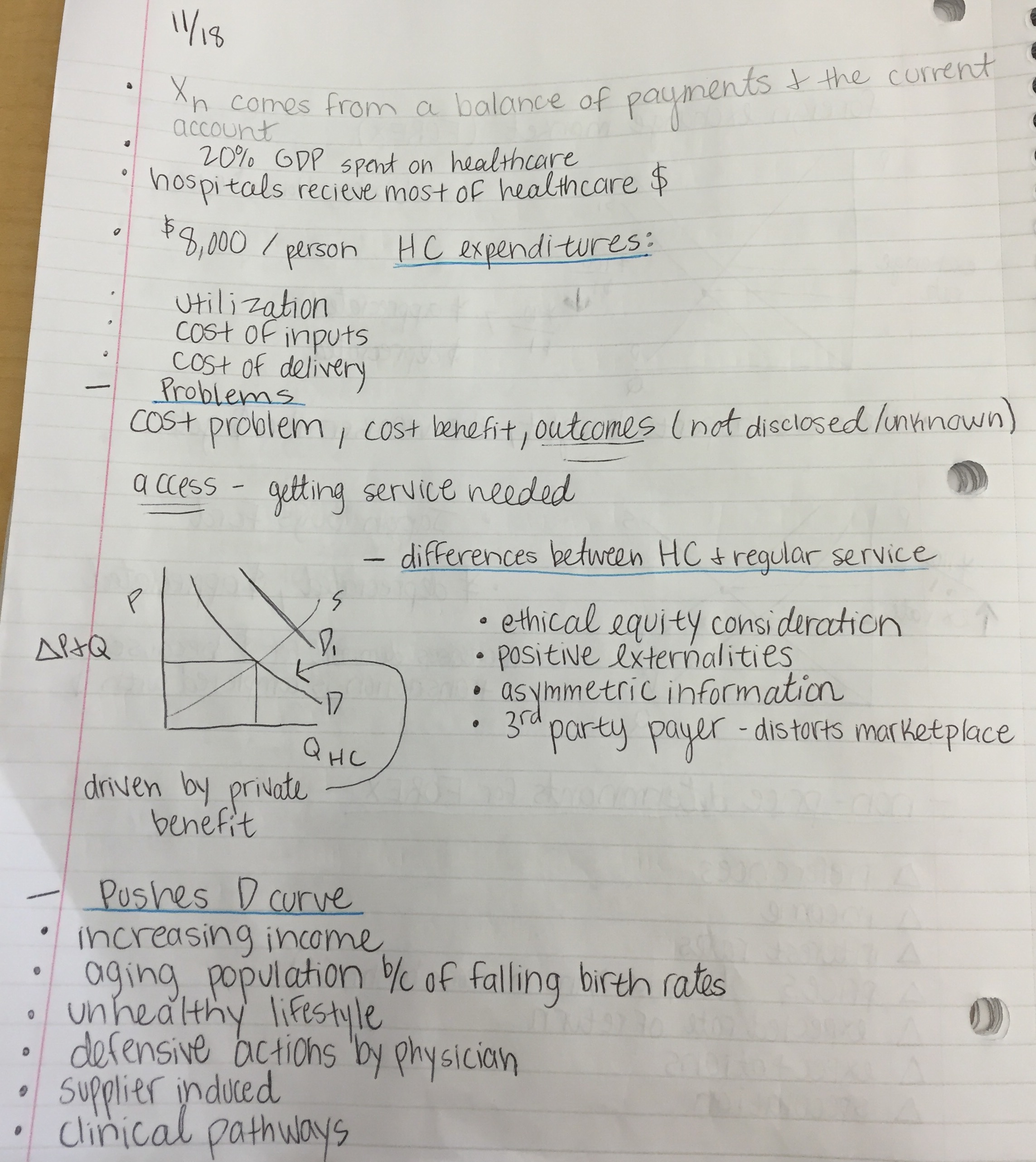 Macro Week 14 Notes