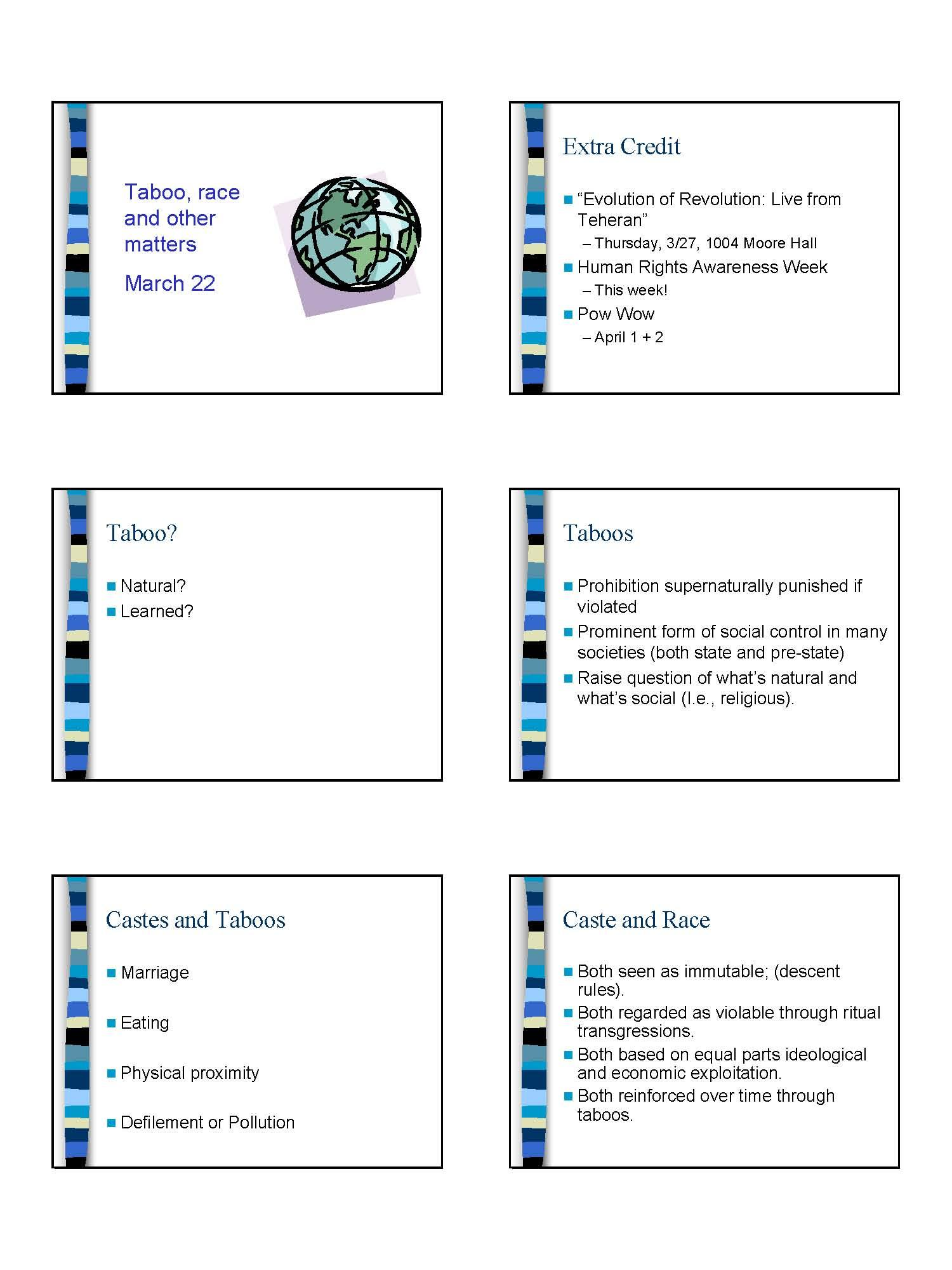 Peoples Of The World