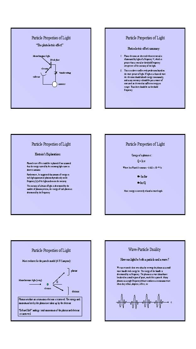 Environ Remote Sensing