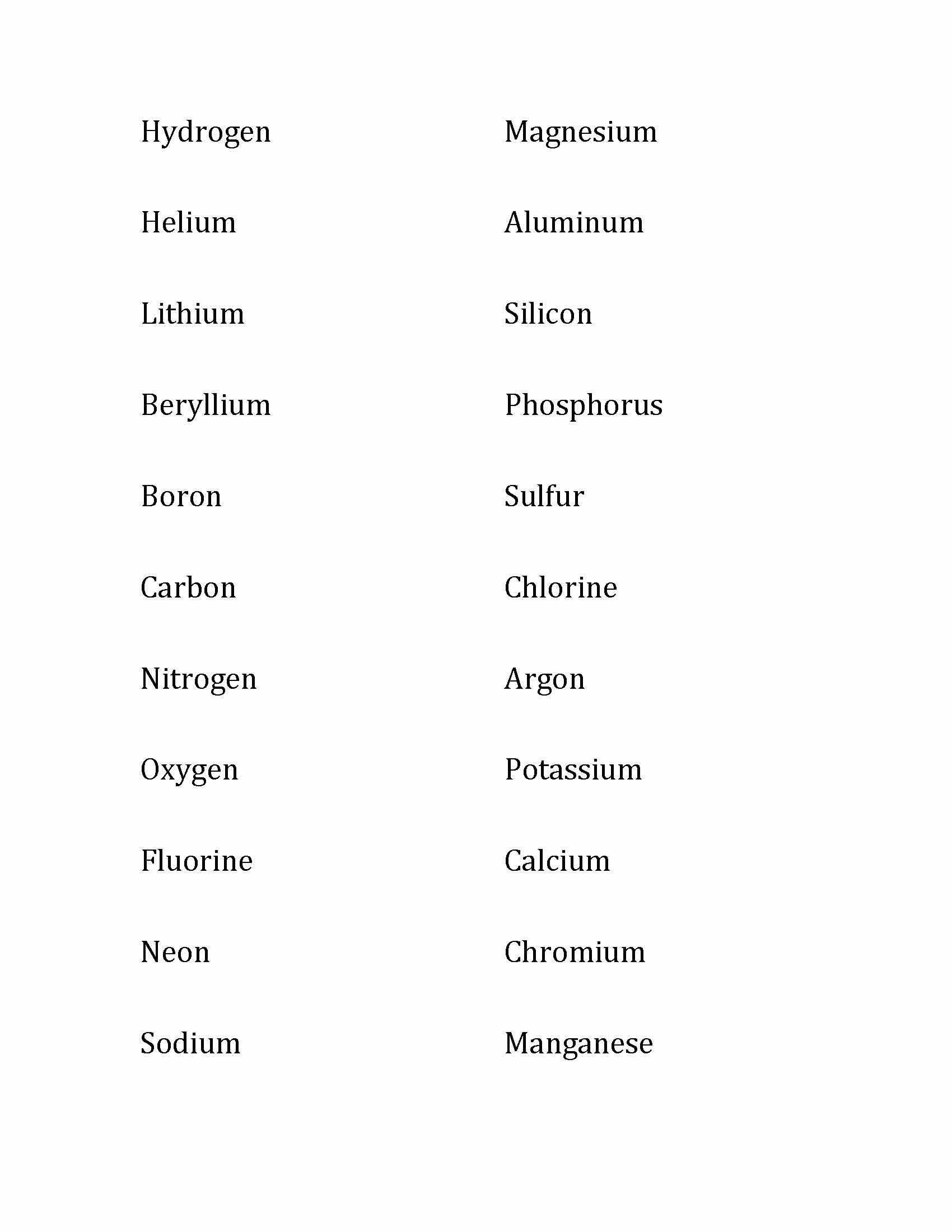 Introductory General Chemistry I
