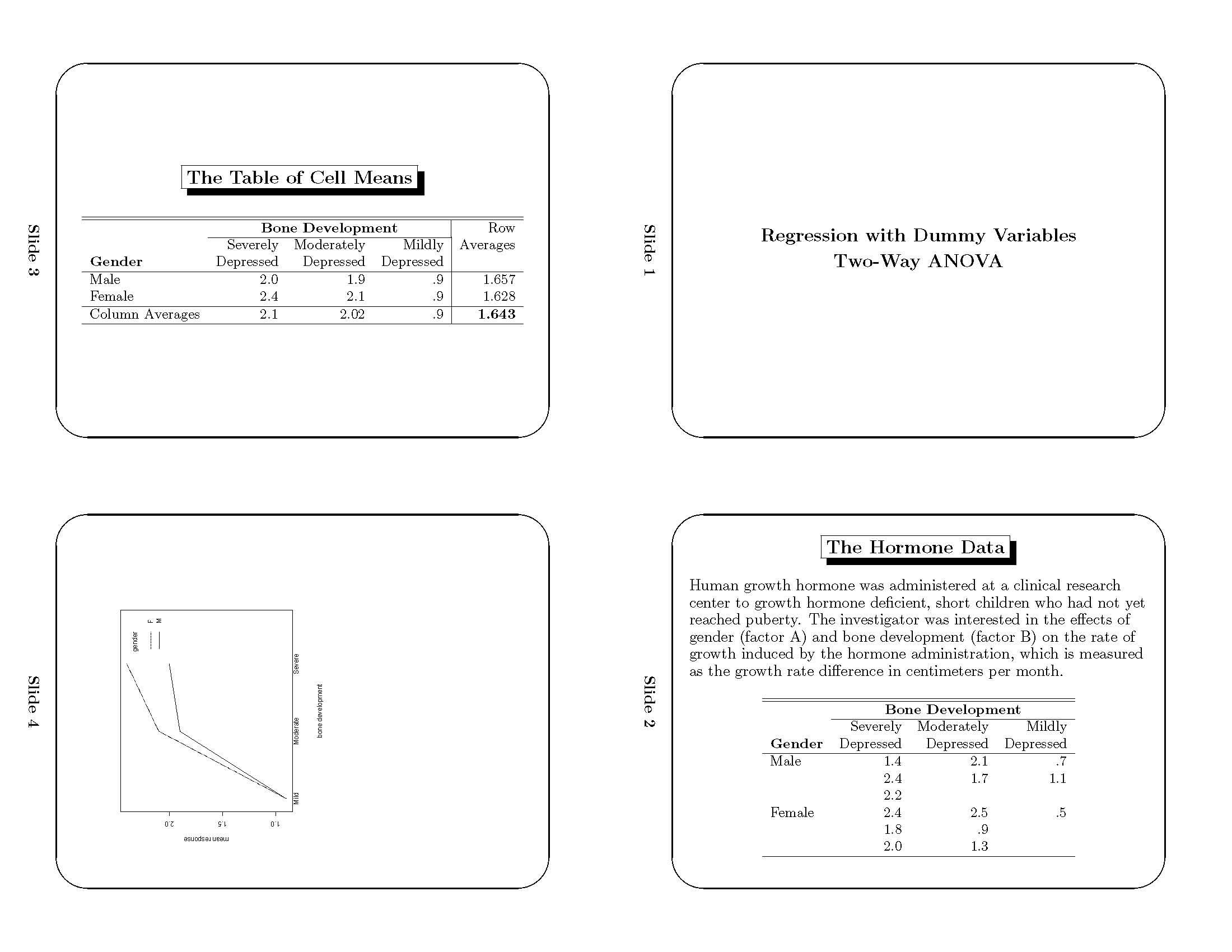 Statistical Methods III